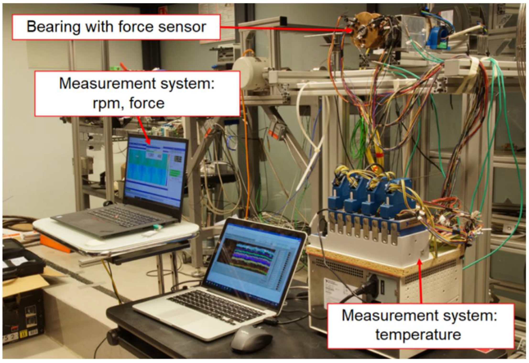 Sensors 22 05718 g010 550