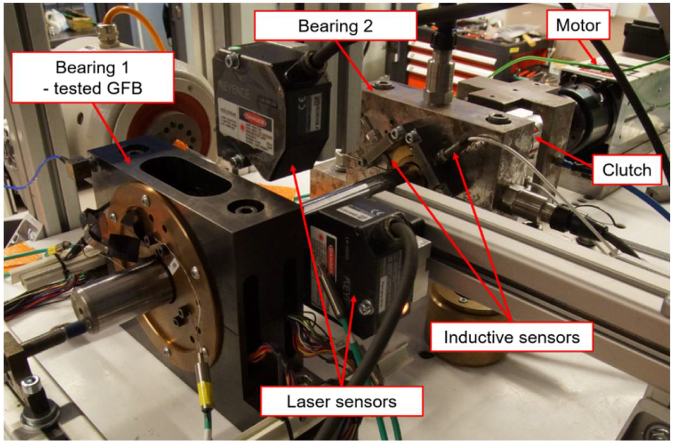 Sensors 22 05718 g013 550