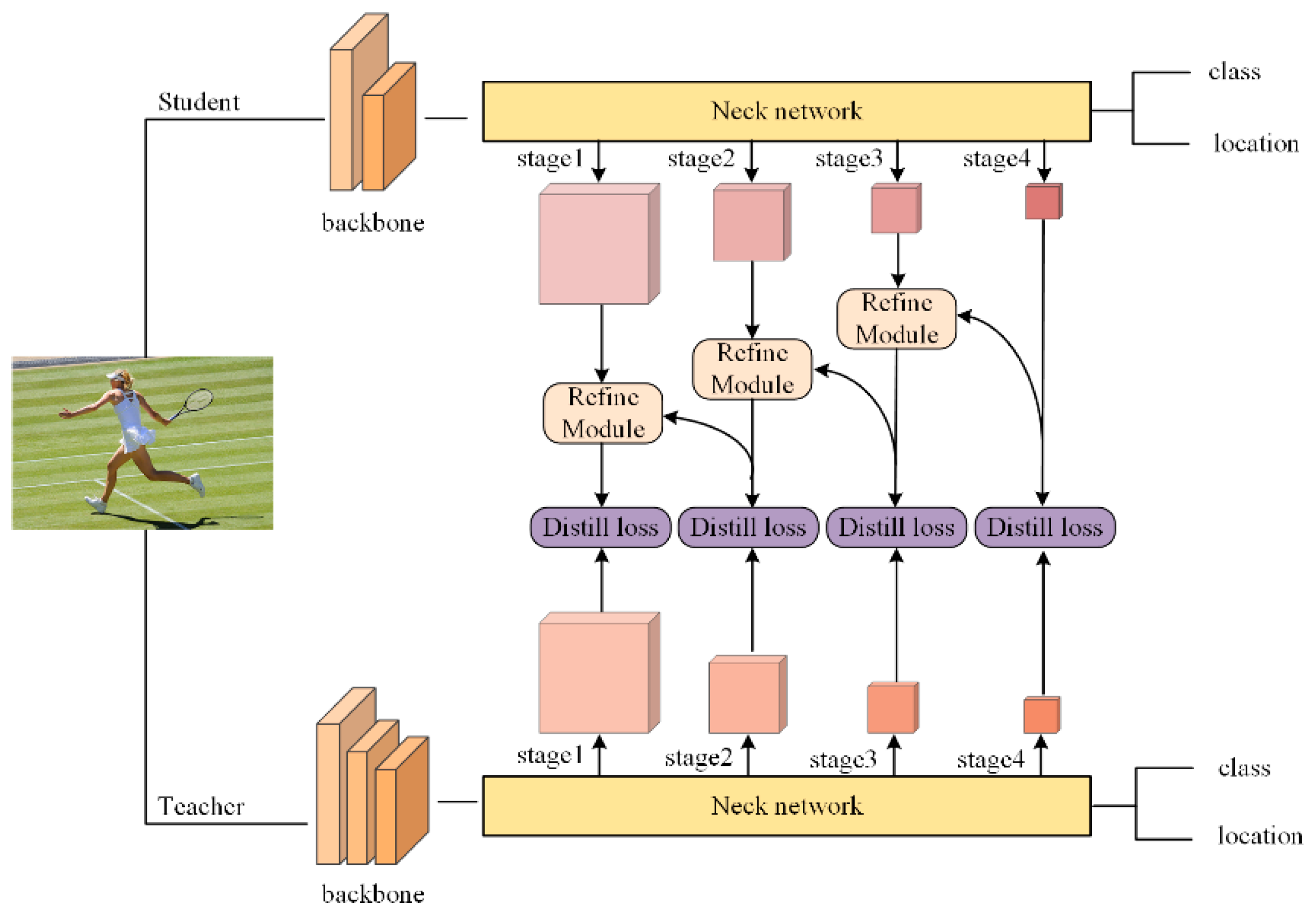 Sensors 22 05719 g003