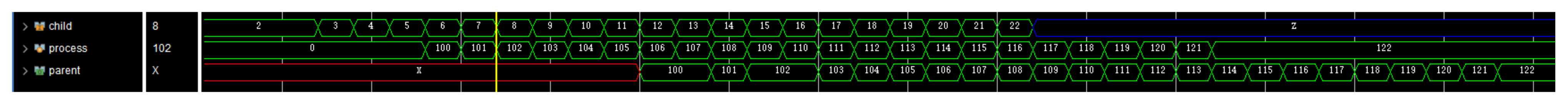 Sensors 22 05720 g009 550