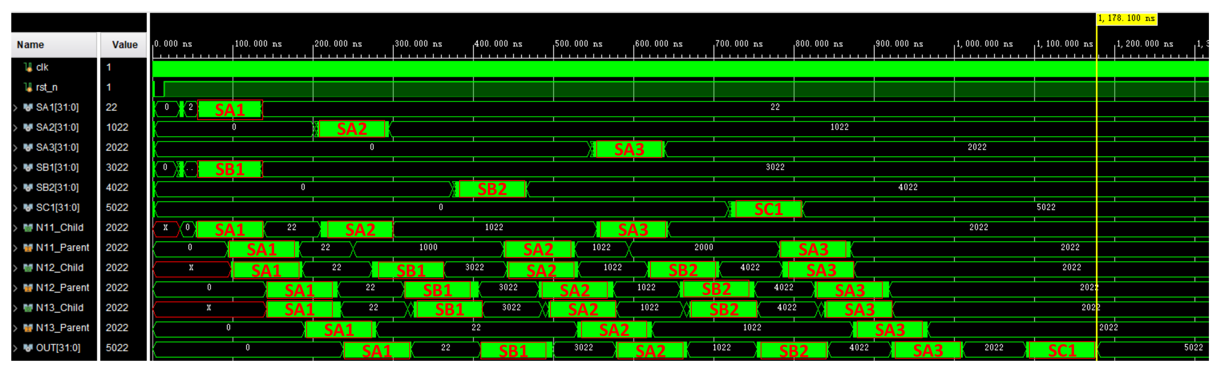 Sensors 22 05720 g014 550
