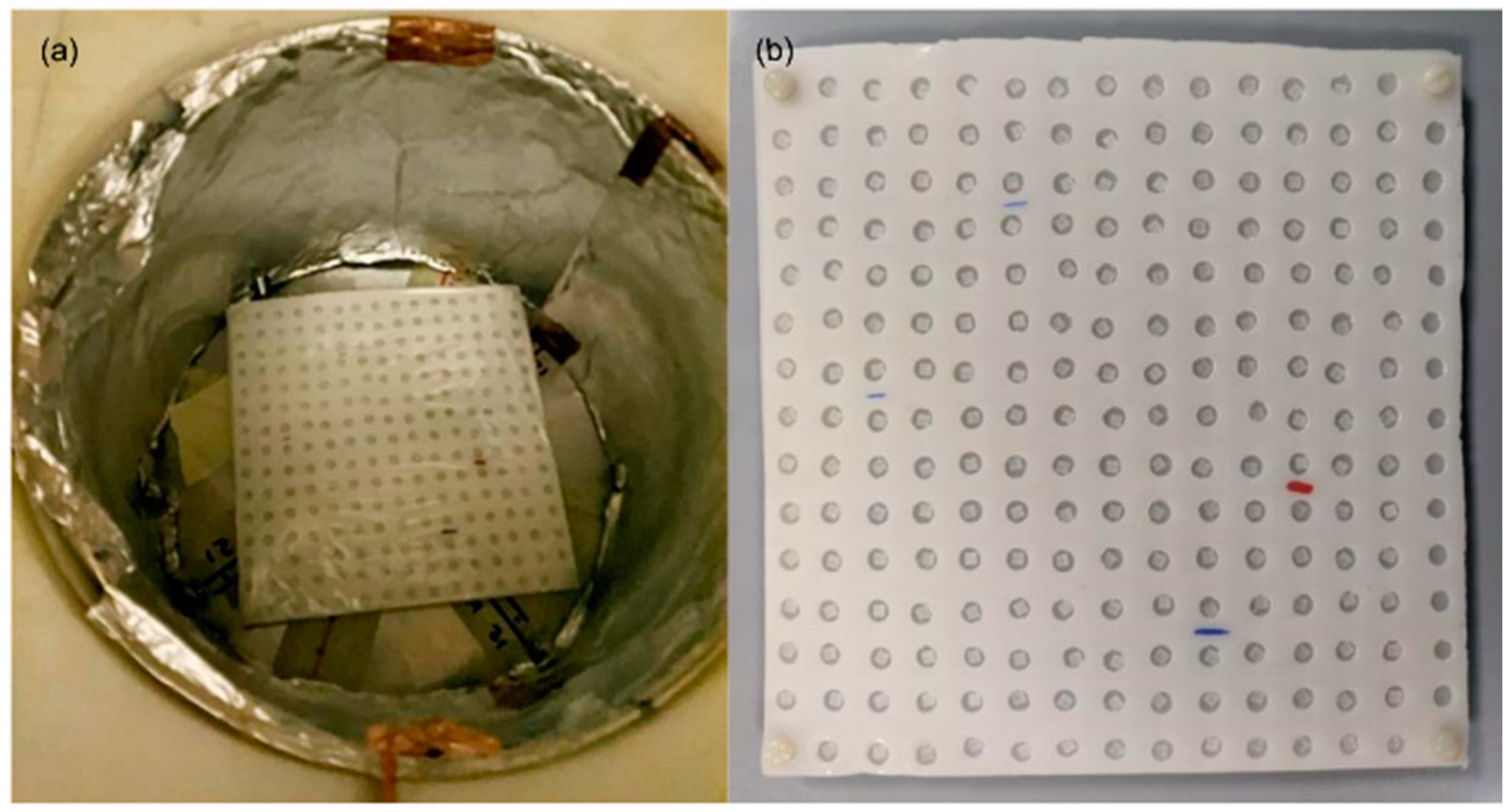 Sensors 22 05721 g001 Sensors 22 05721 g001