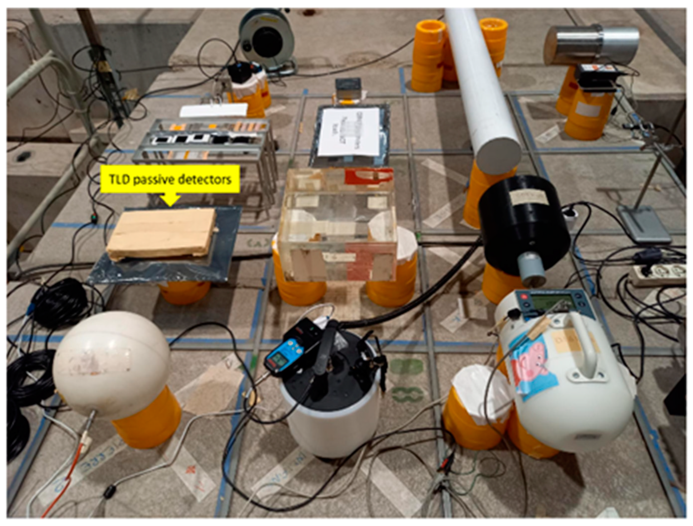 Sensors 22 05721 g006 Sensors 22 05721 g006