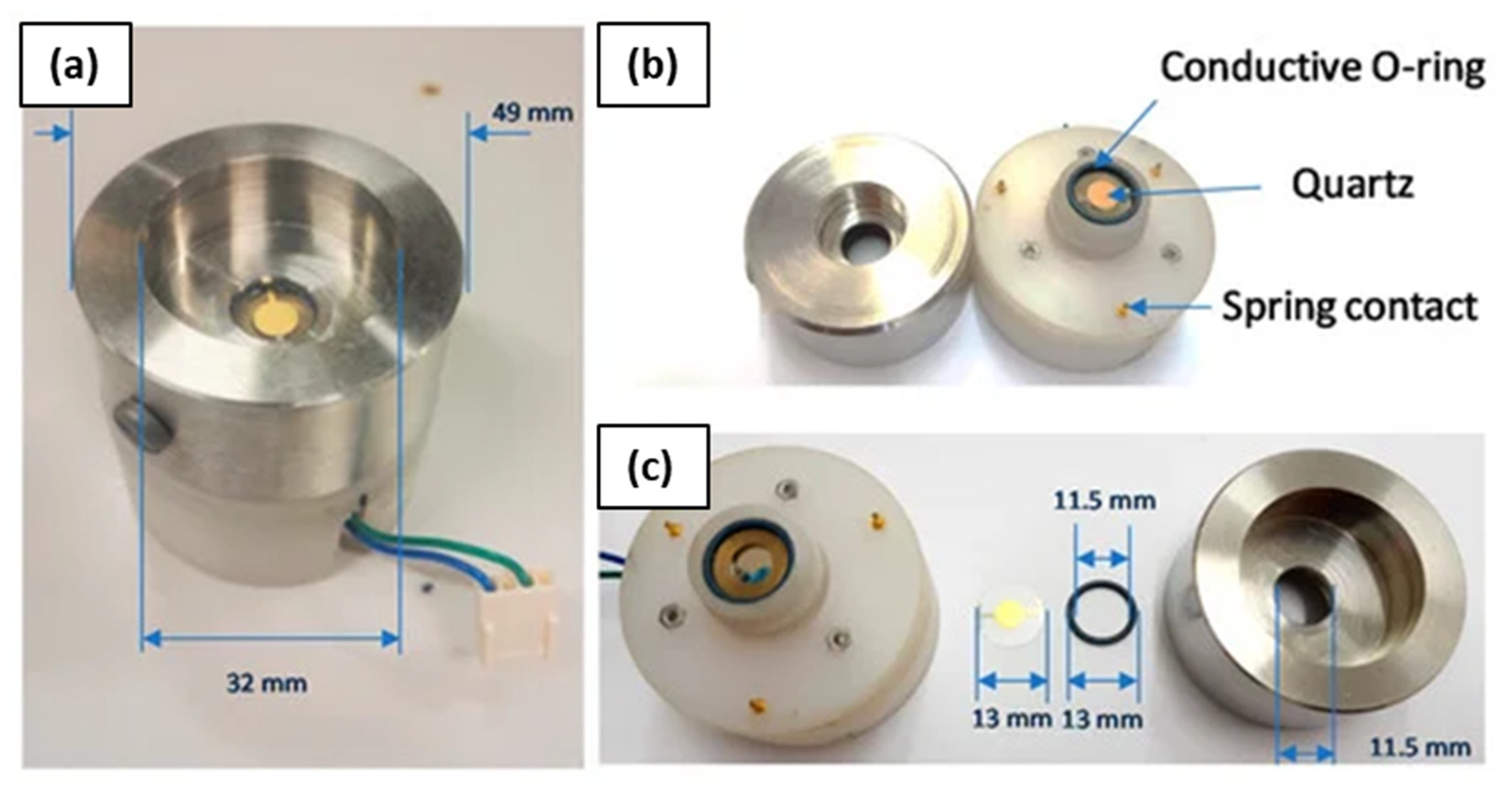 Sensors 22 05728 g010 550