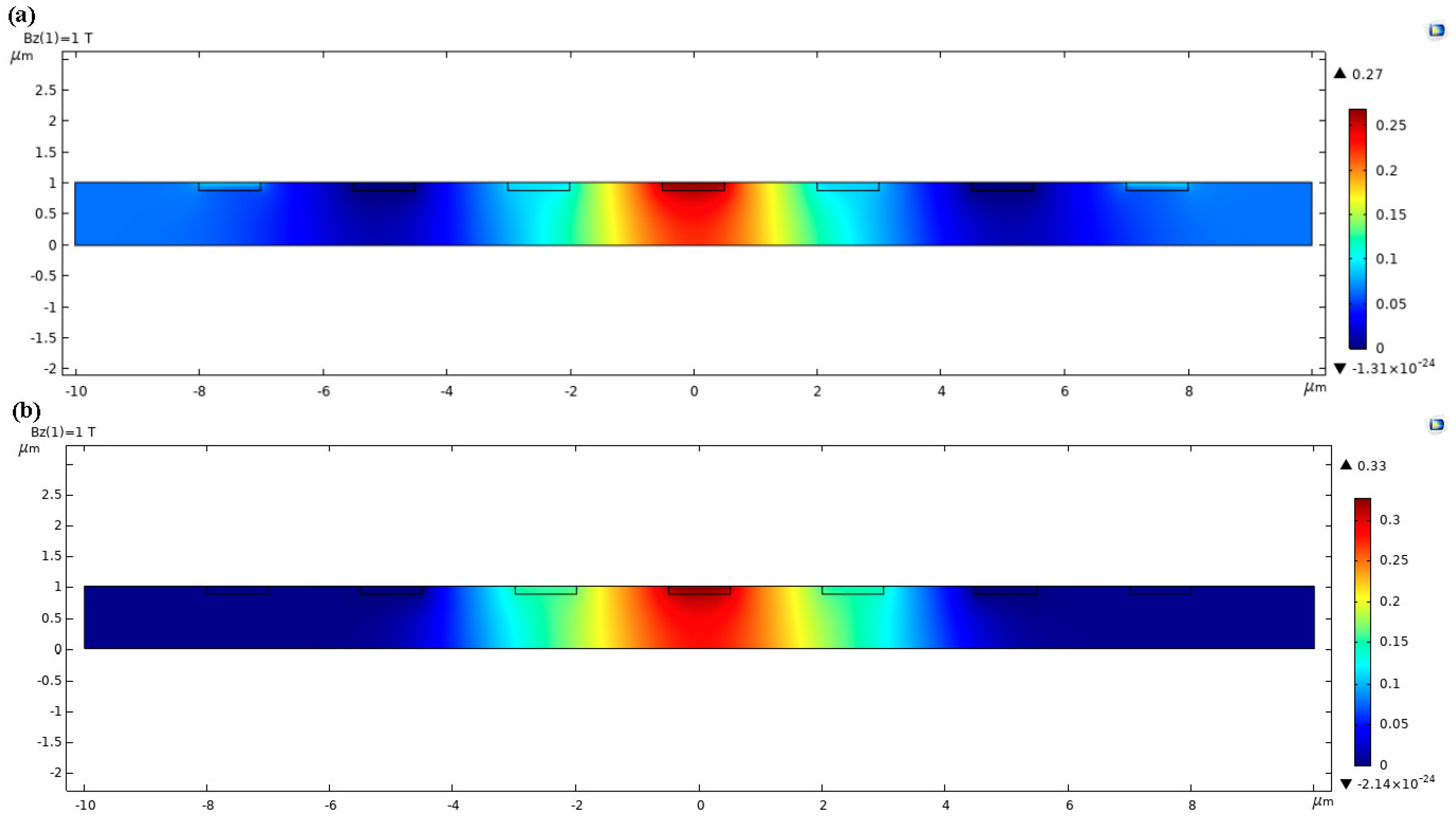 Sensors 22 05734 g003 550