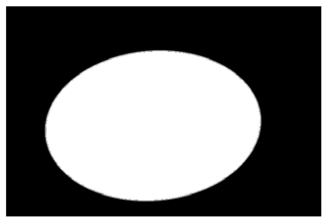 Sensors 22 05740 i022