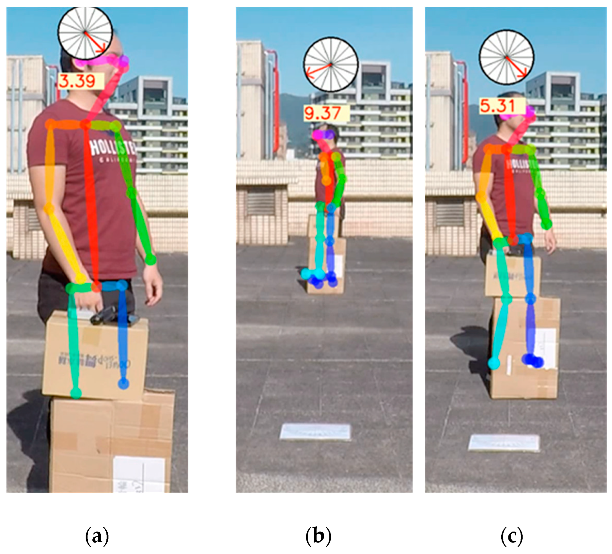 Sensors 22 05743 g010 550