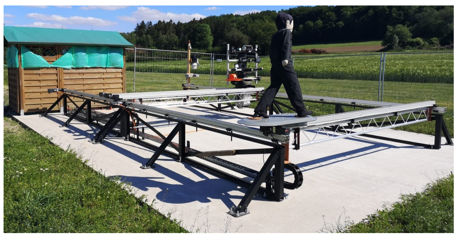 Sensors 22 05745 g001 550