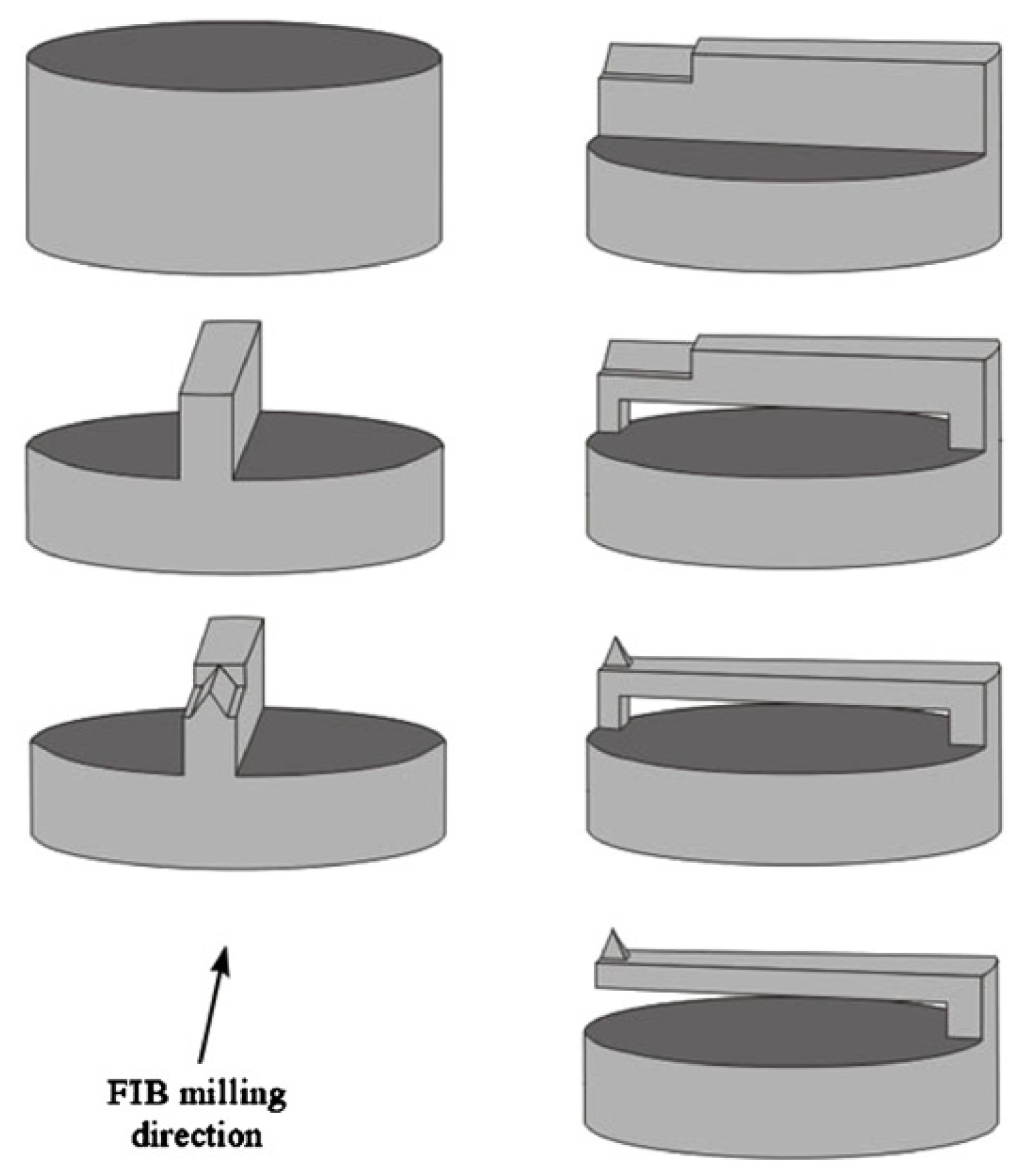 Sensors 22 05748 g003 Sensors 22 05748 g003