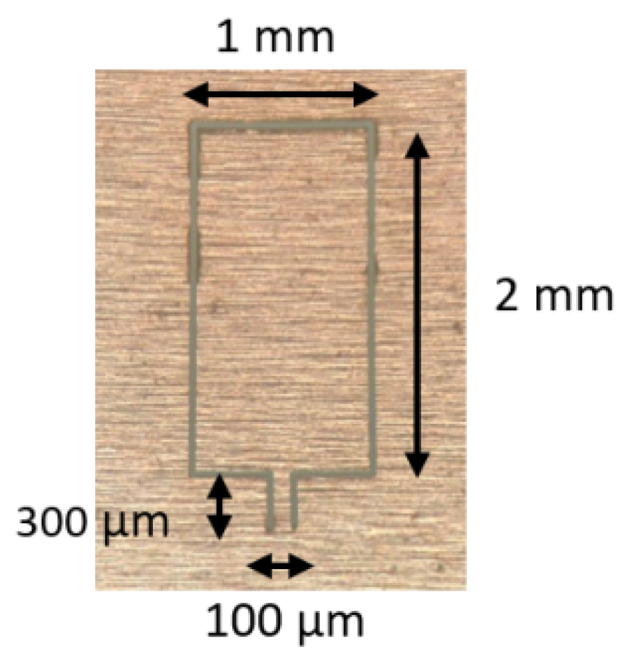 Sensors 22 05748 g010 Sensors 22 05748 g010