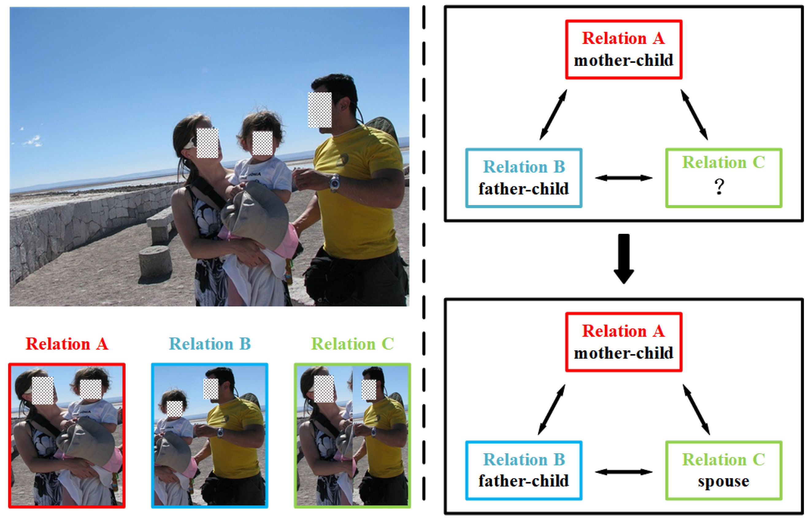 Sensors 22 05749 g001 550