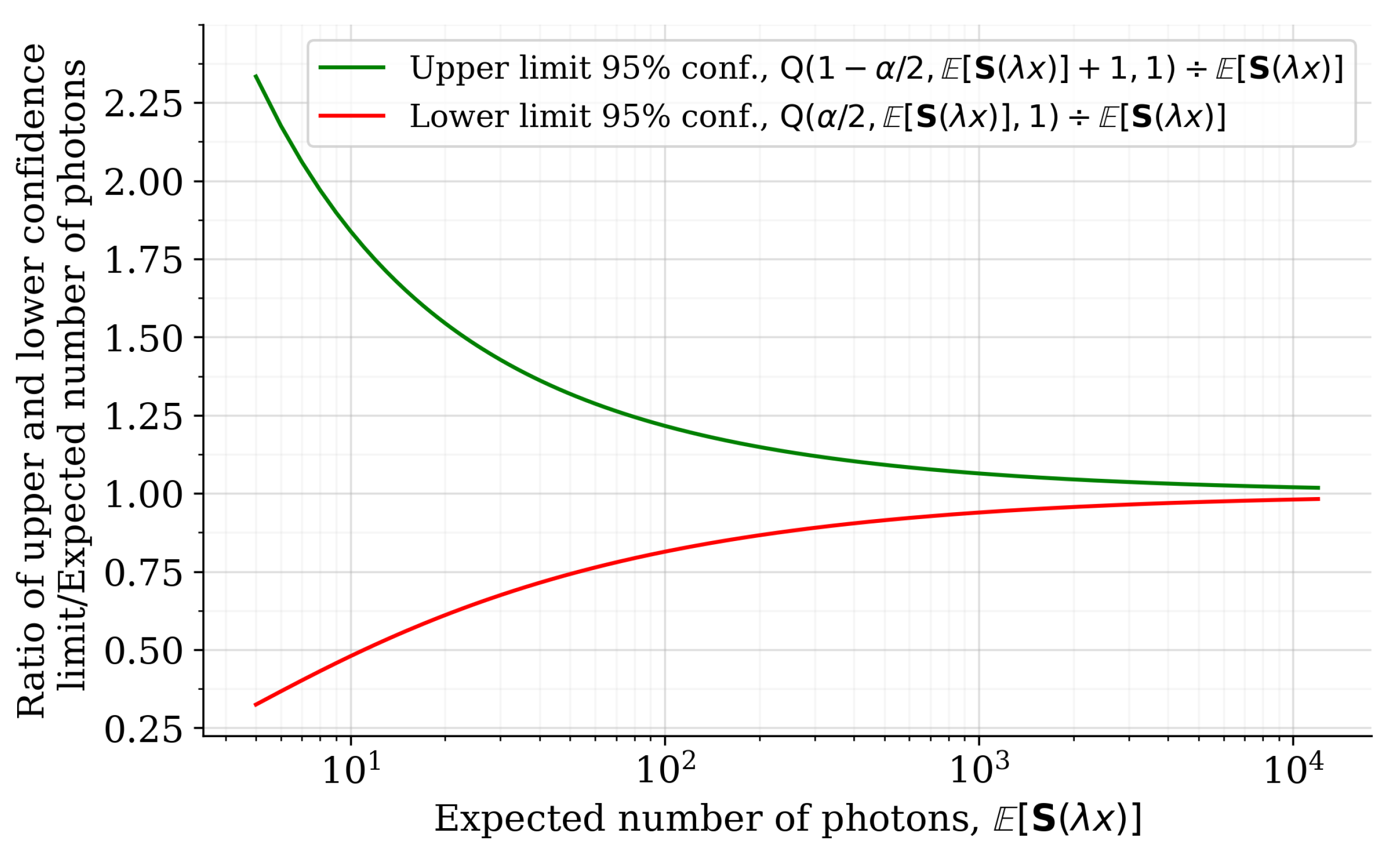 Sensors 22 05759 g004