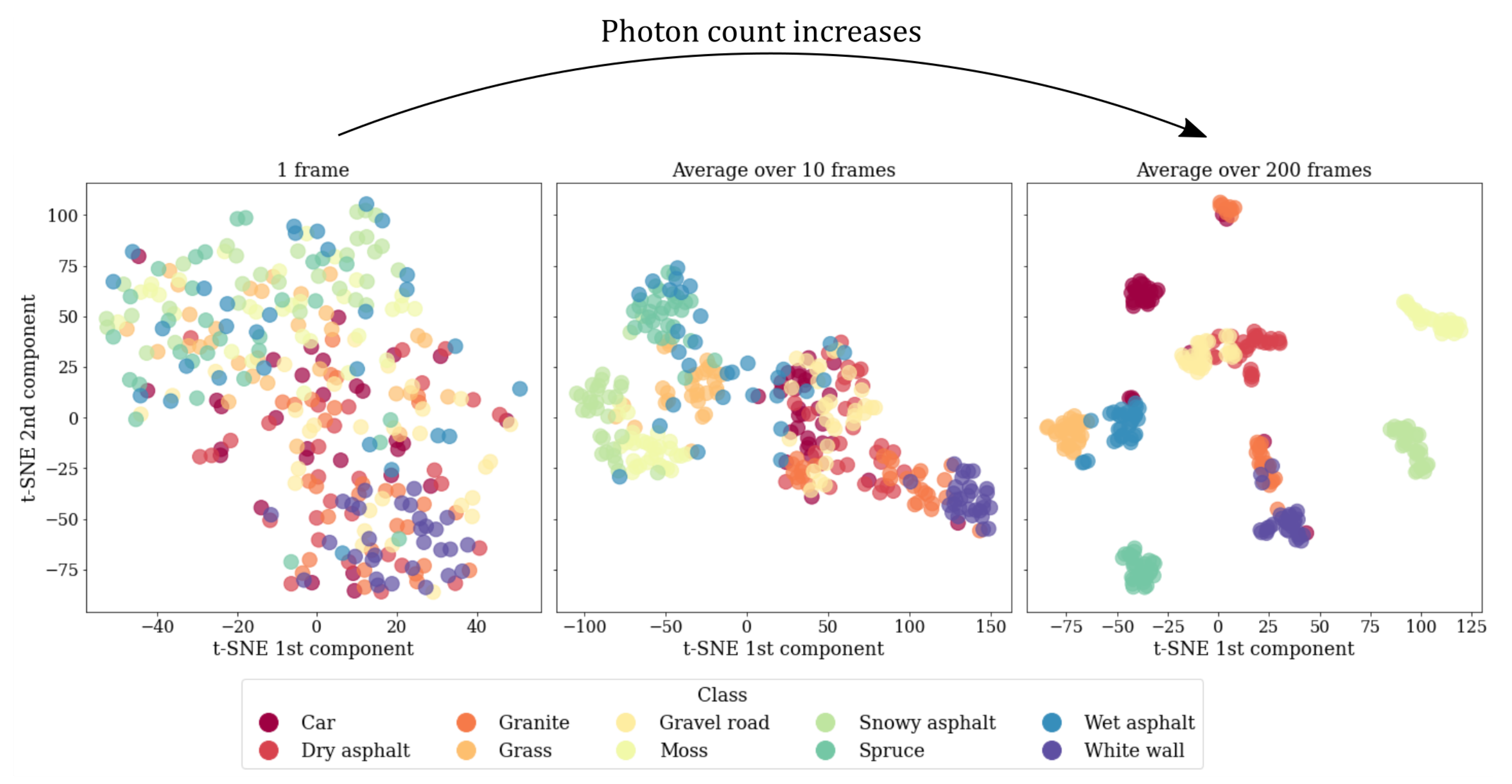 Sensors 22 05759 g016