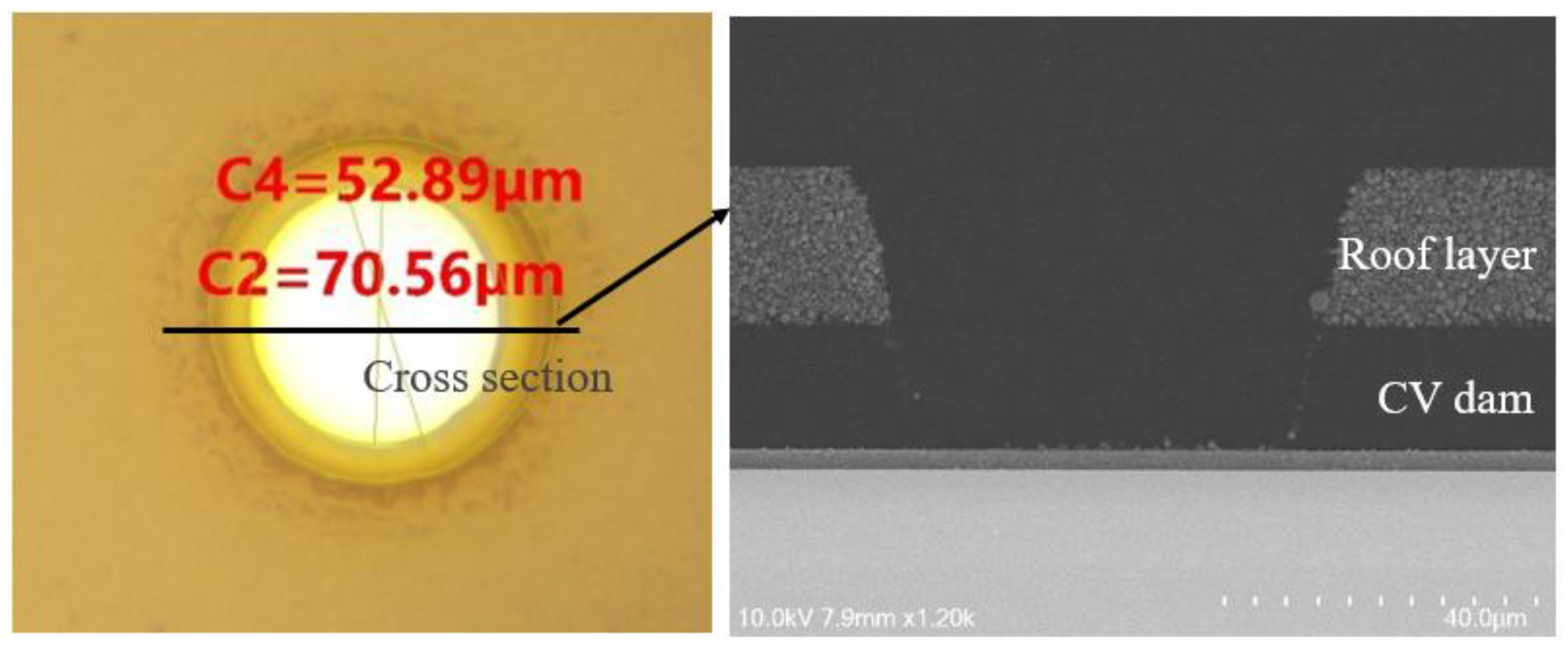 Sensors 22 05760 g003 550