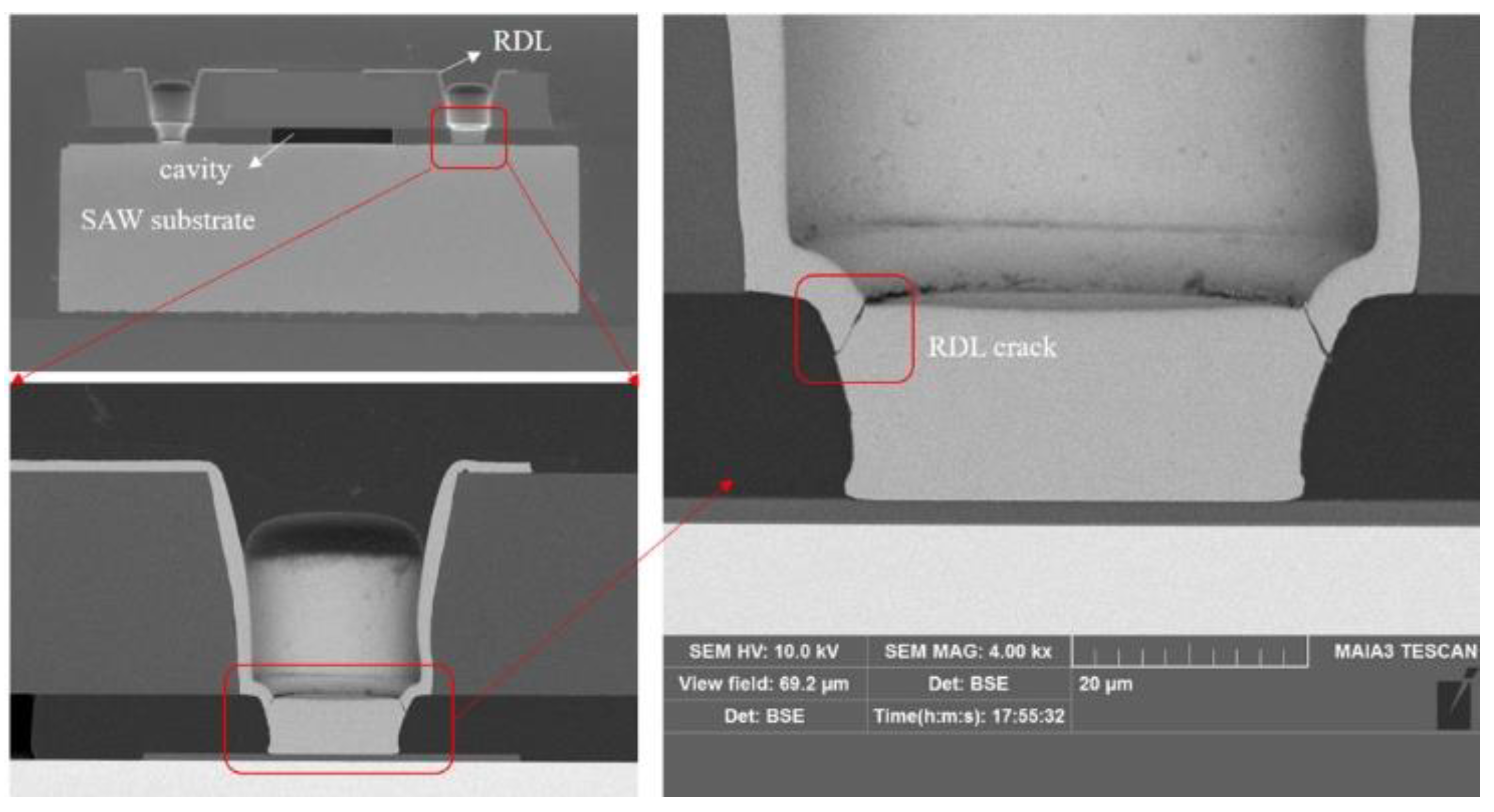 Sensors 22 05760 g004 550