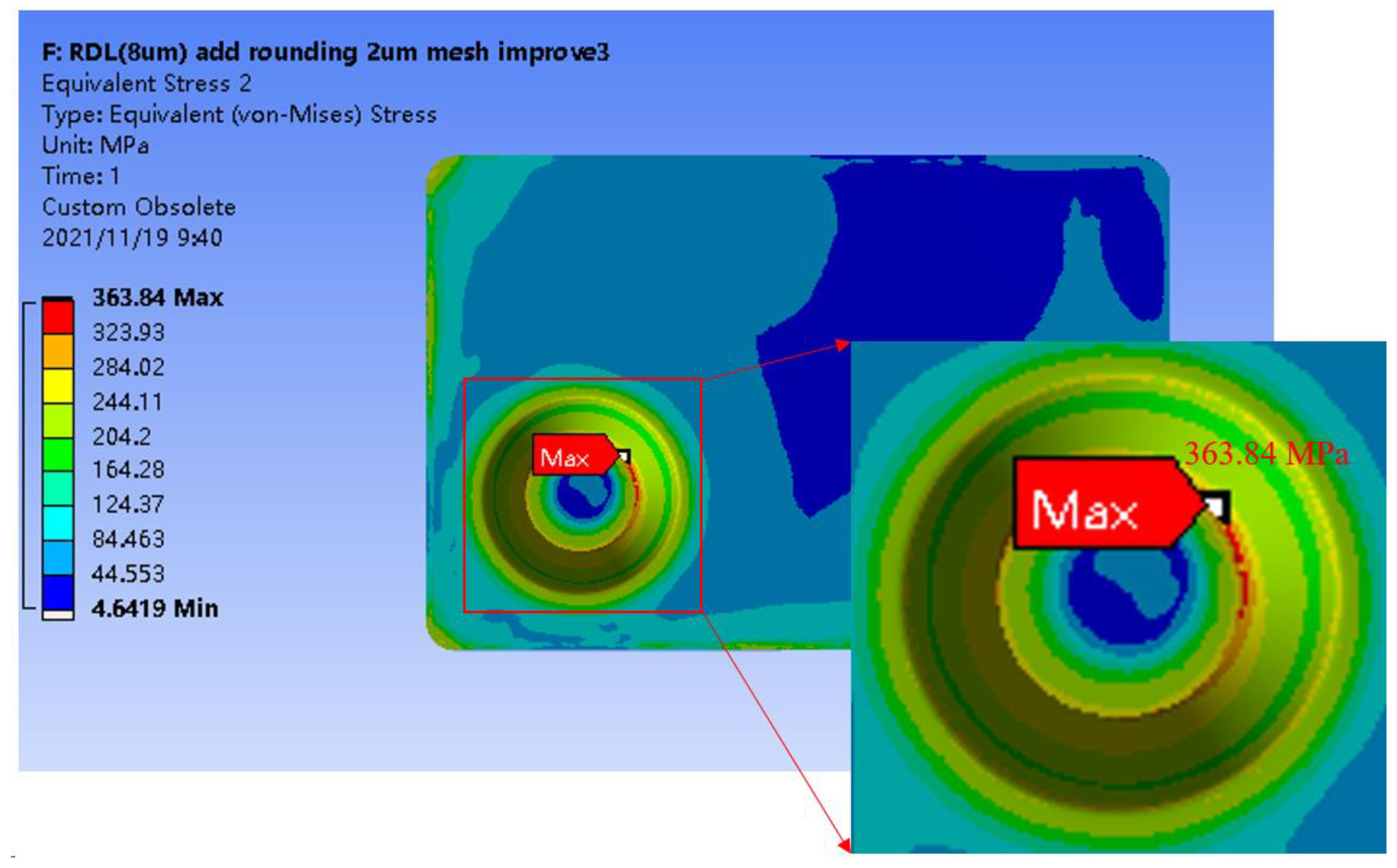 Sensors 22 05760 g007 550