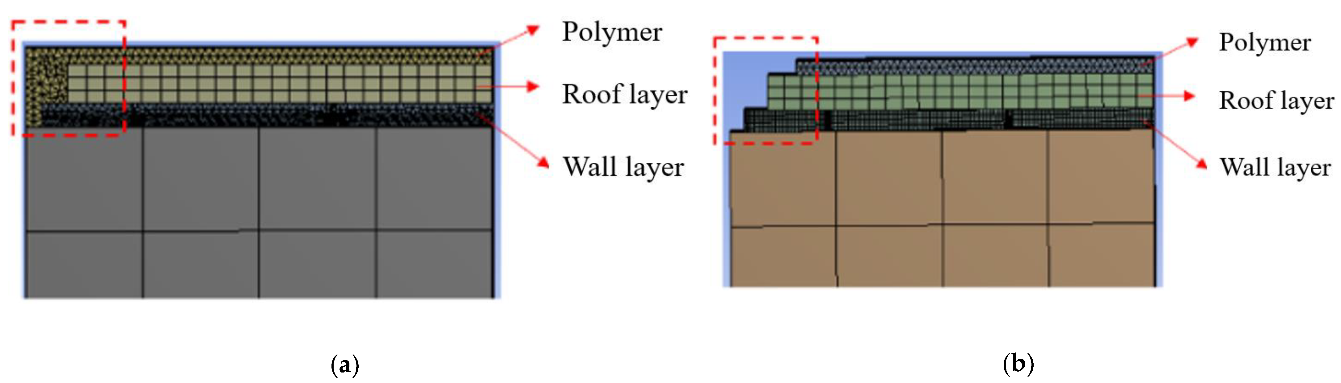 Sensors 22 05760 g009 550