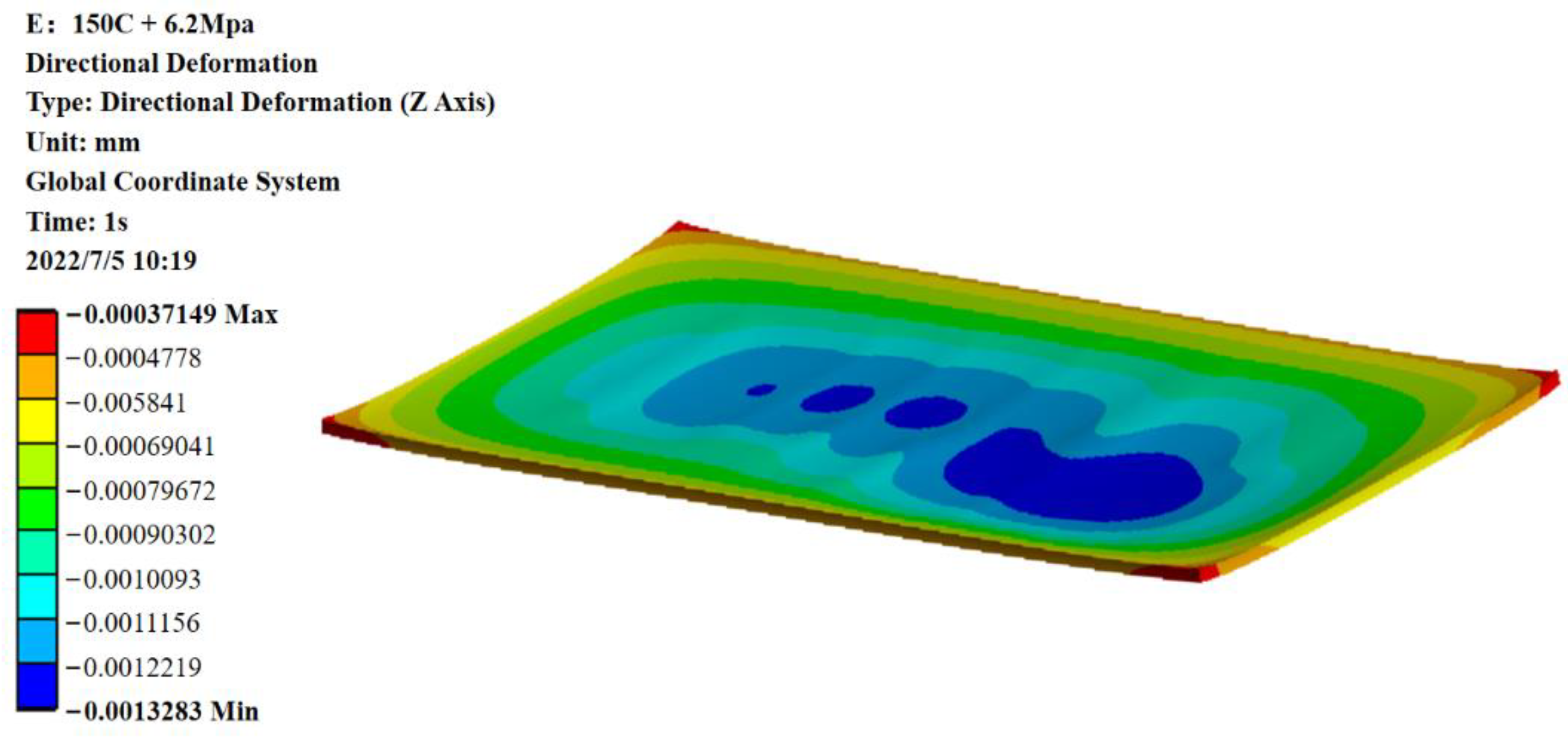 Sensors 22 05760 g012 550