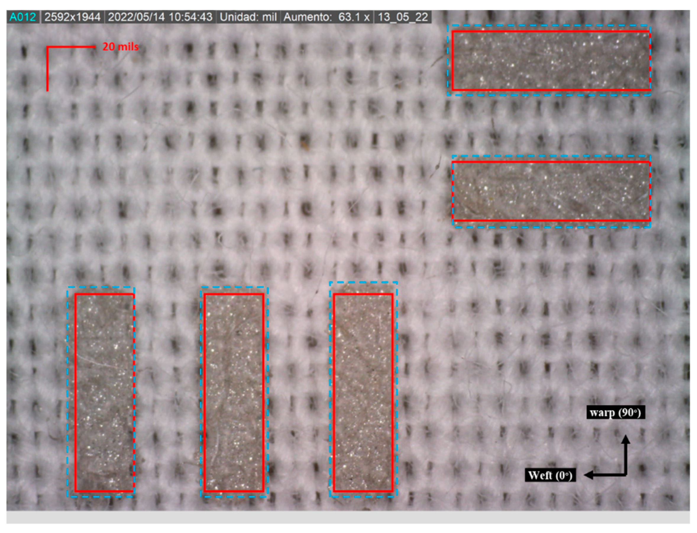 Sensors 22 05766 g009