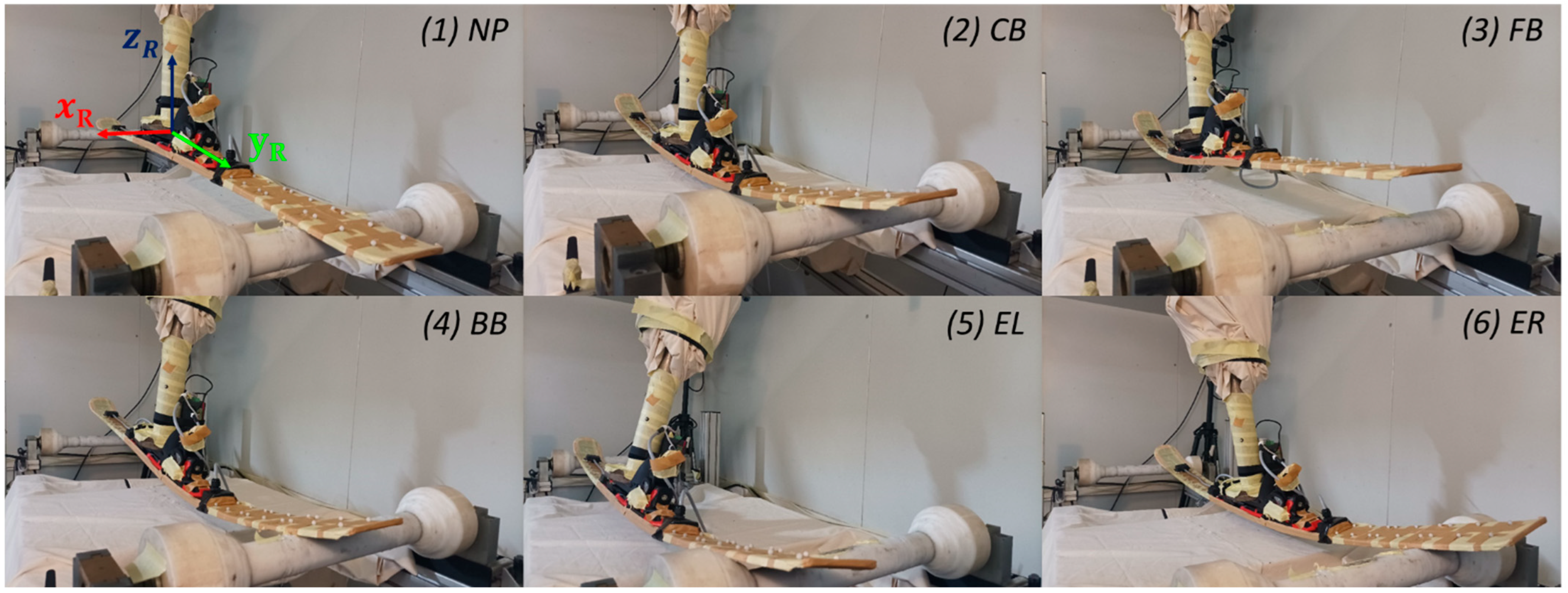 Sensors 22 05768 g002 Sensors 22 05768 g002