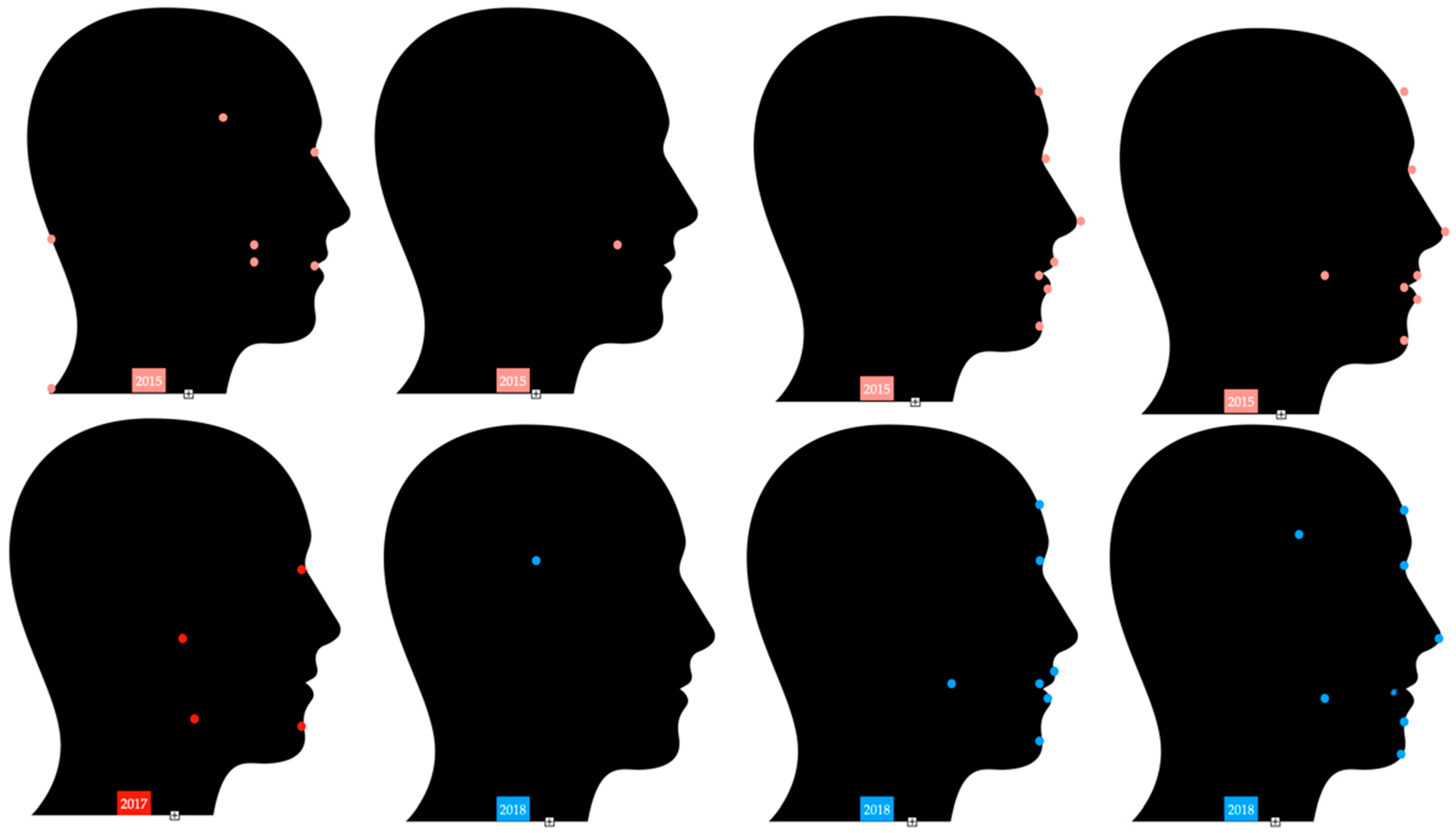 Sensors 22 05769 g004