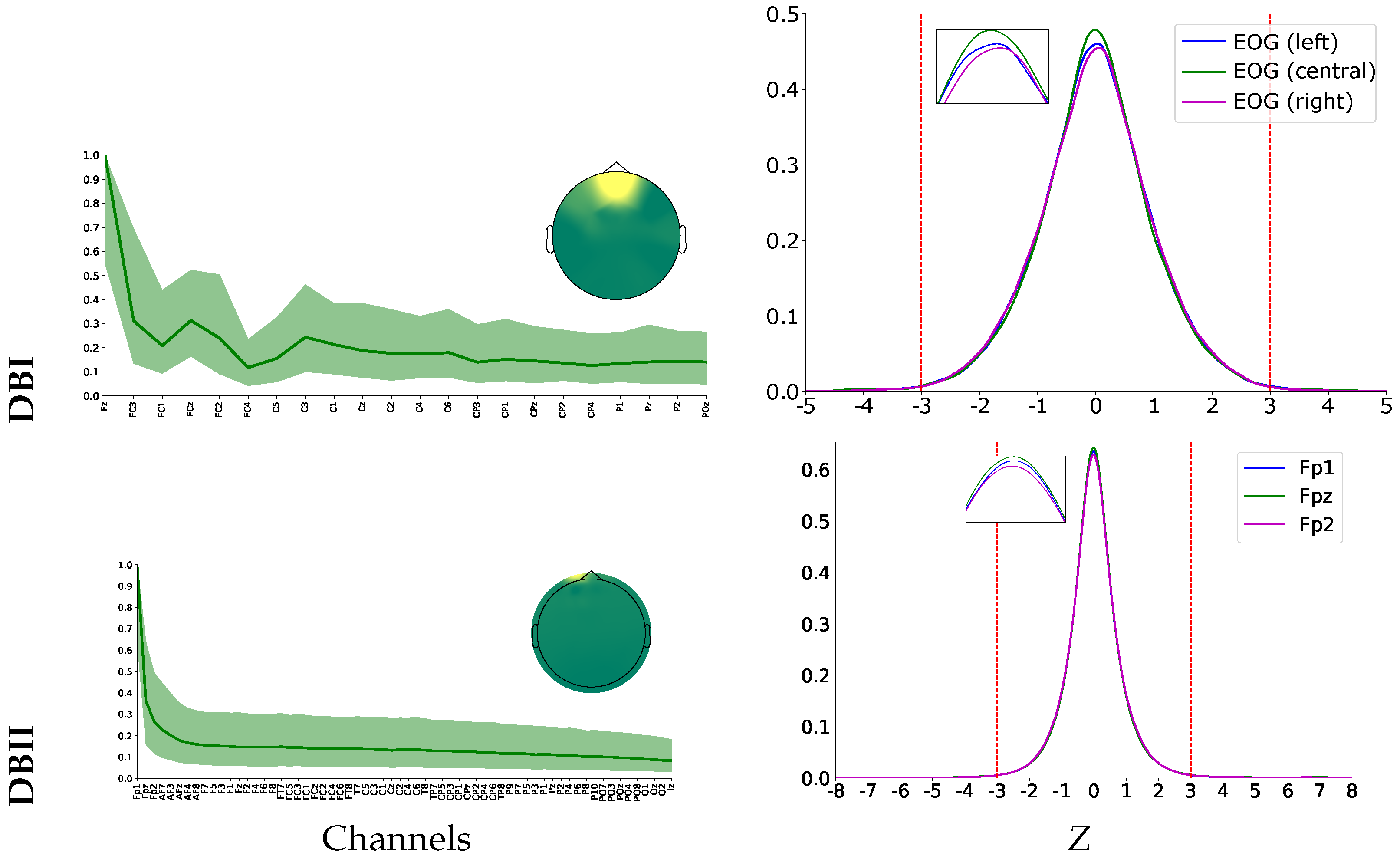 Sensors 22 05771 g002