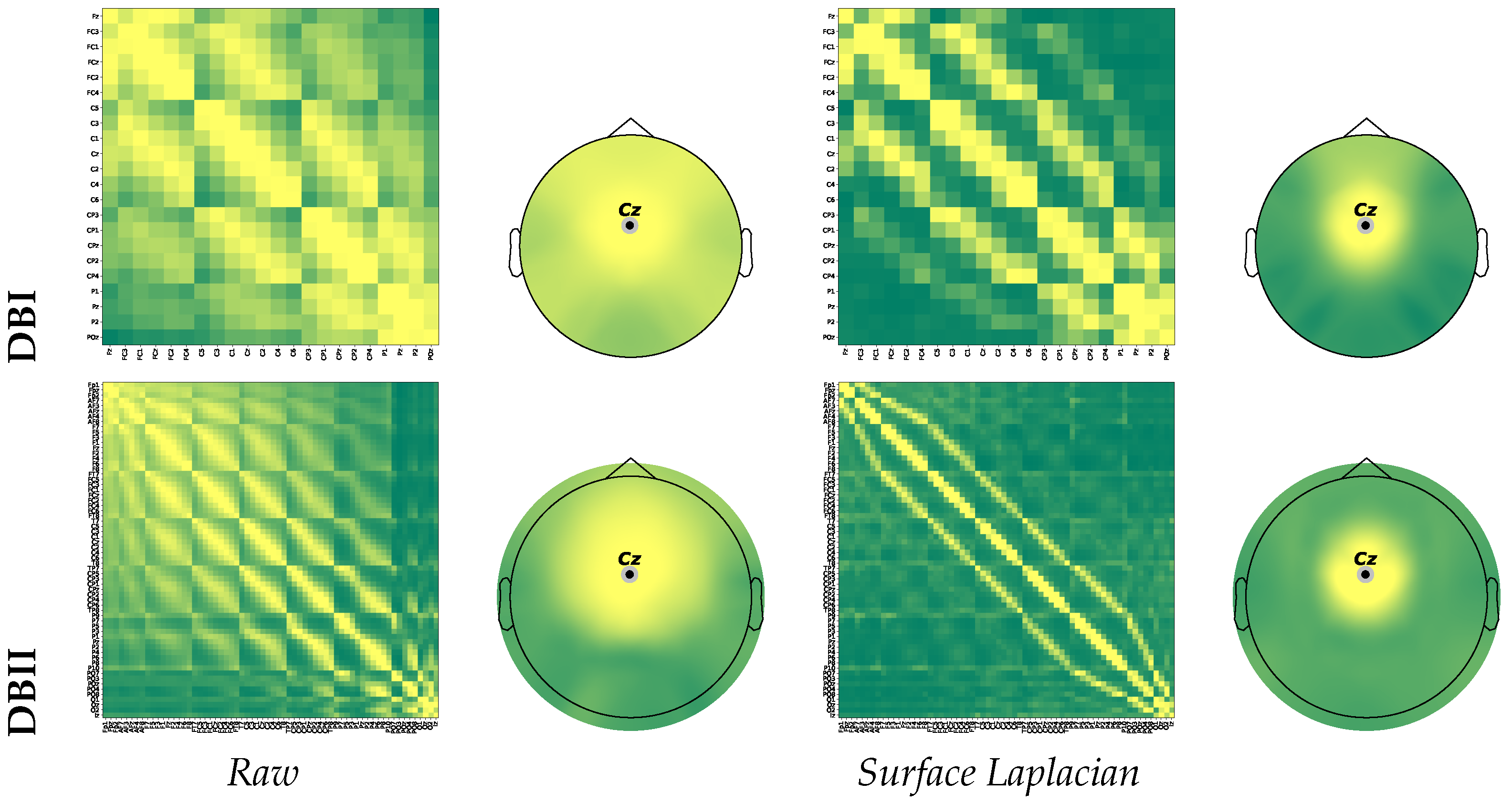 Sensors 22 05771 g003