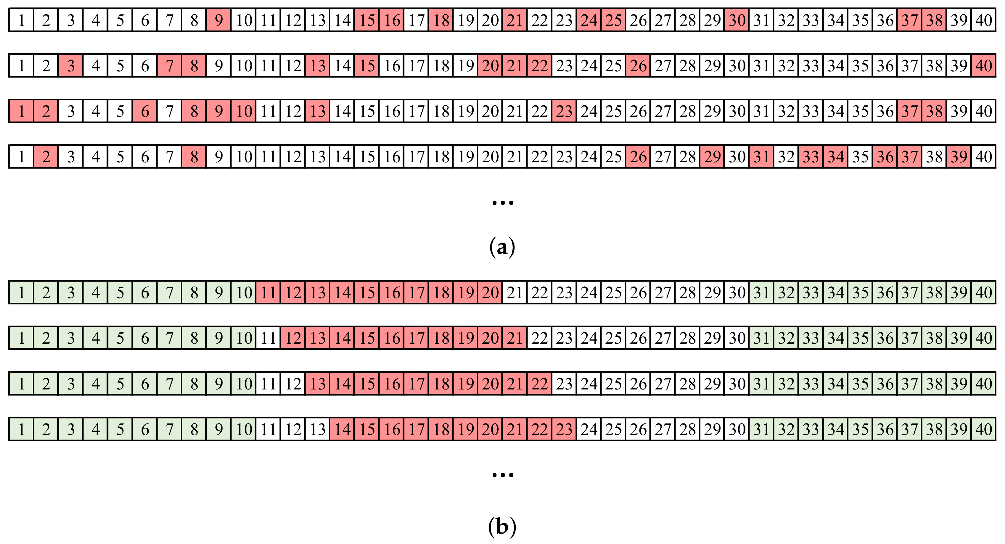 Sensors 22 05774 g001 550