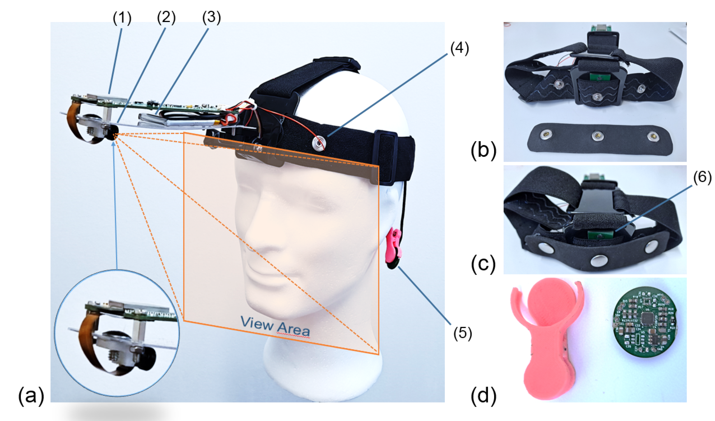 Sensors 22 05775 g001