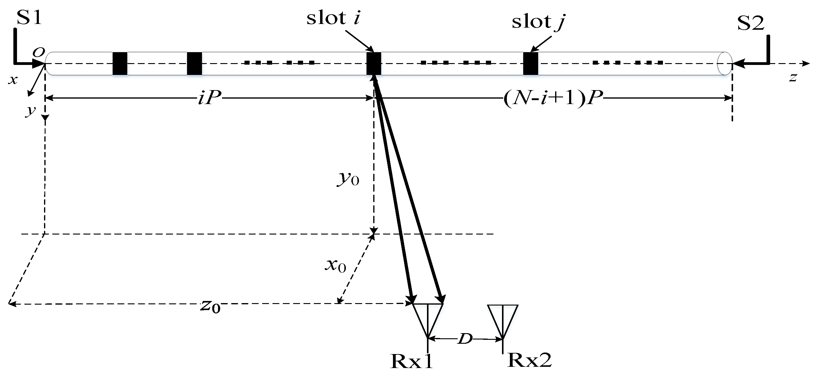Sensors 22 05776 g003