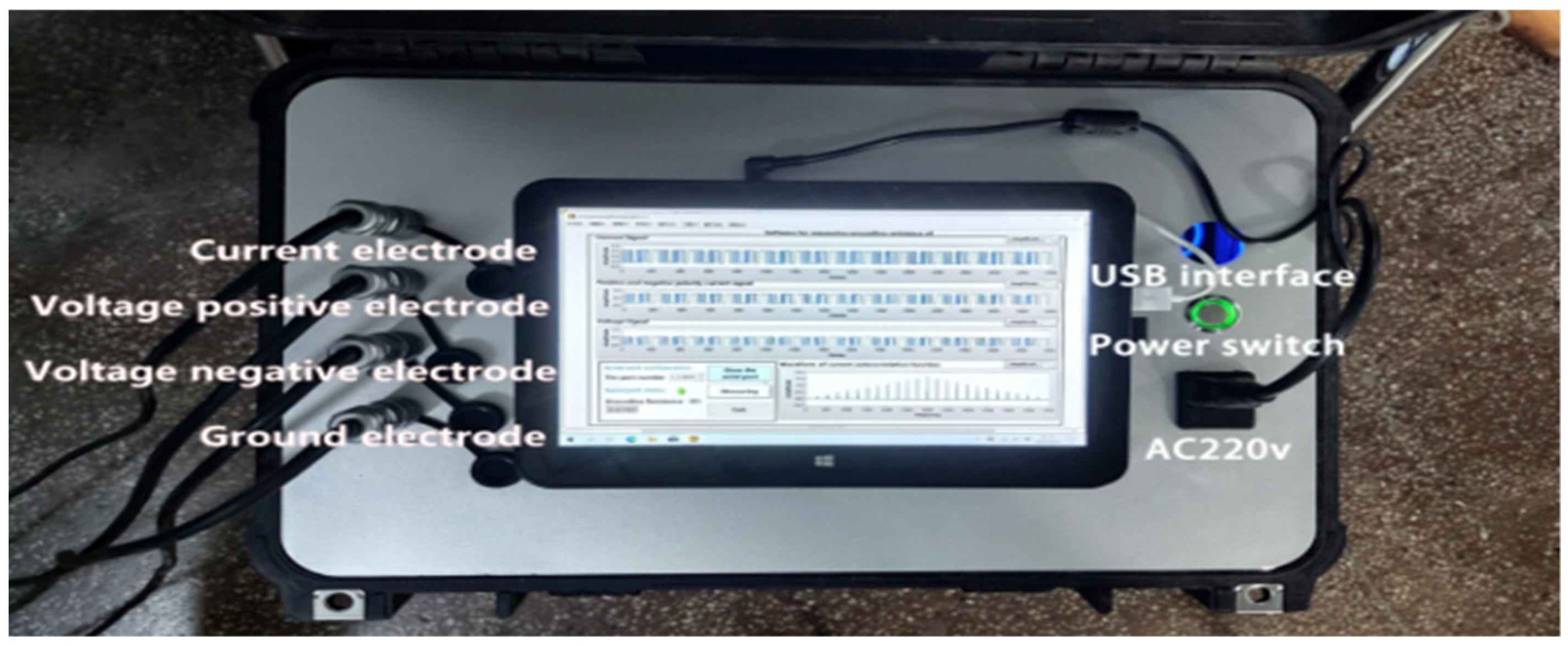 Sensors 22 05777 g010
