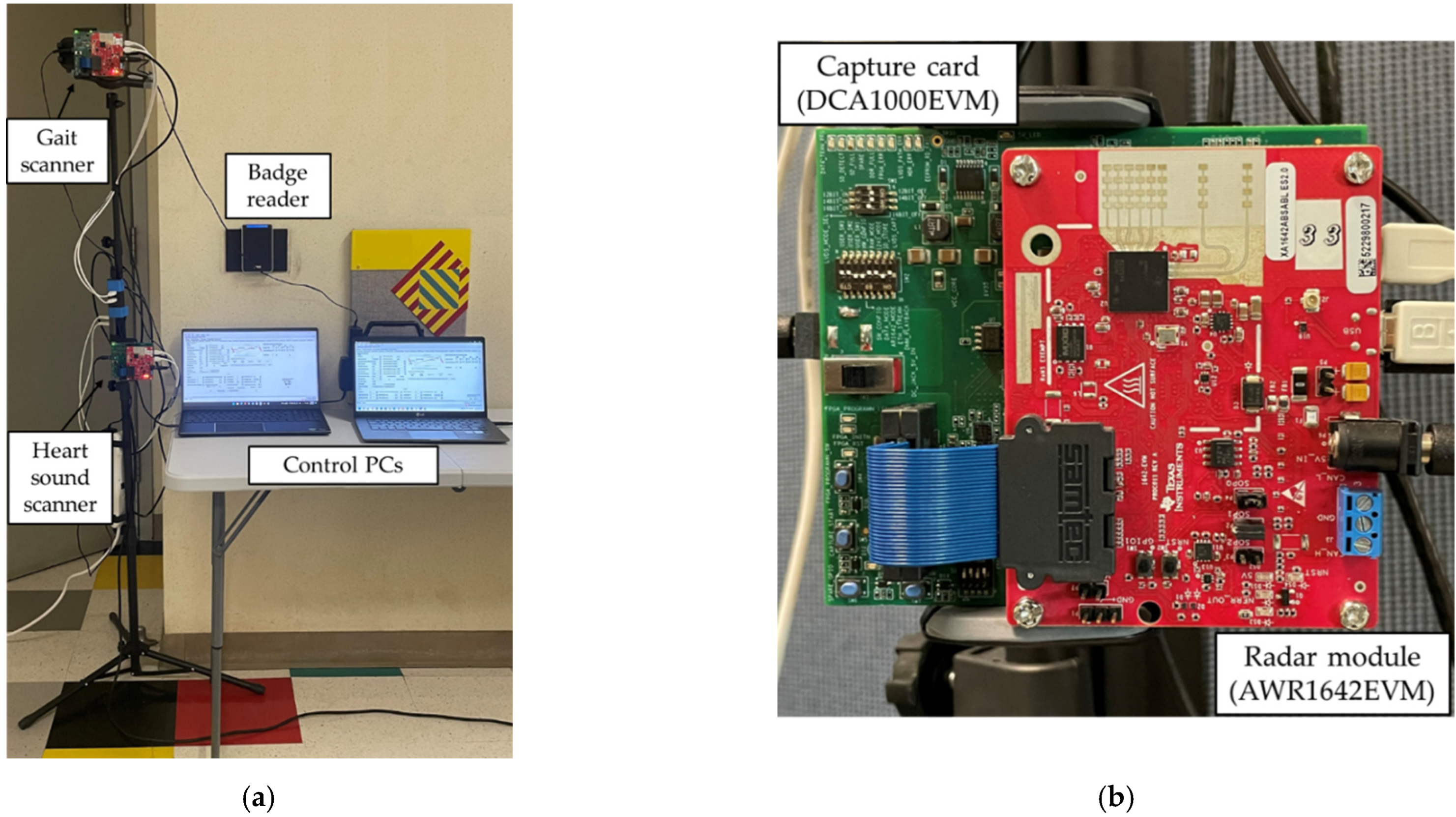 Sensors 22 05782 g001 550