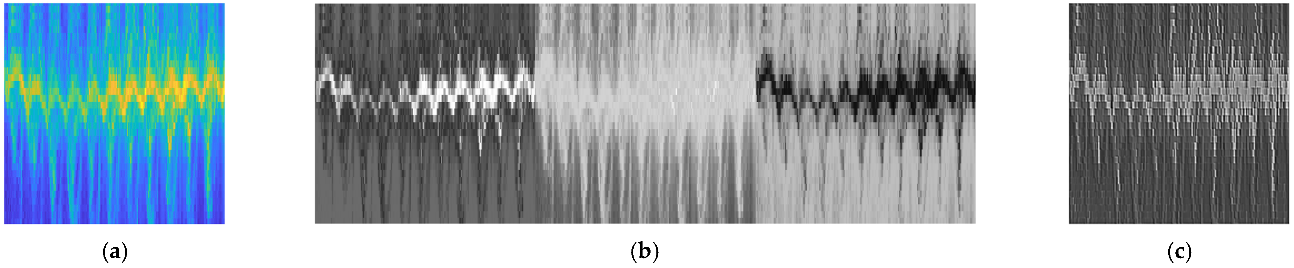 Sensors 22 05782 g011 550