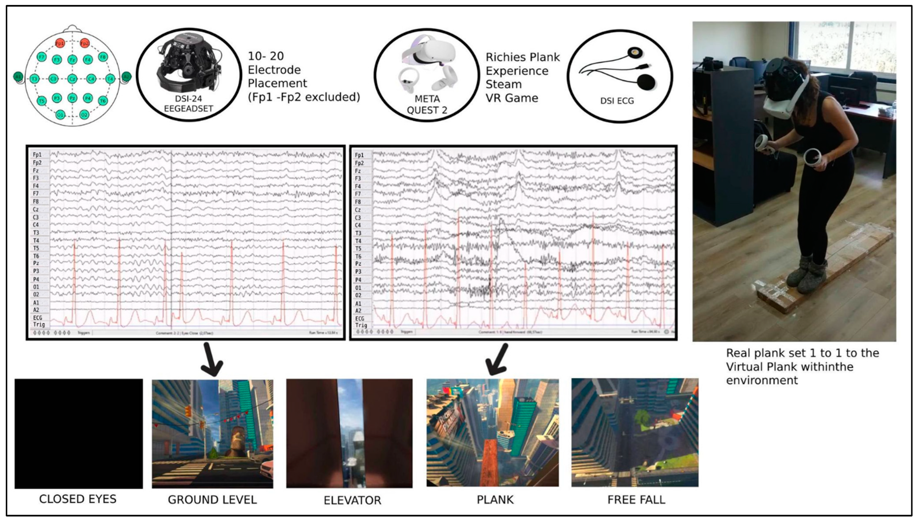 Sensors 22 05792 g003