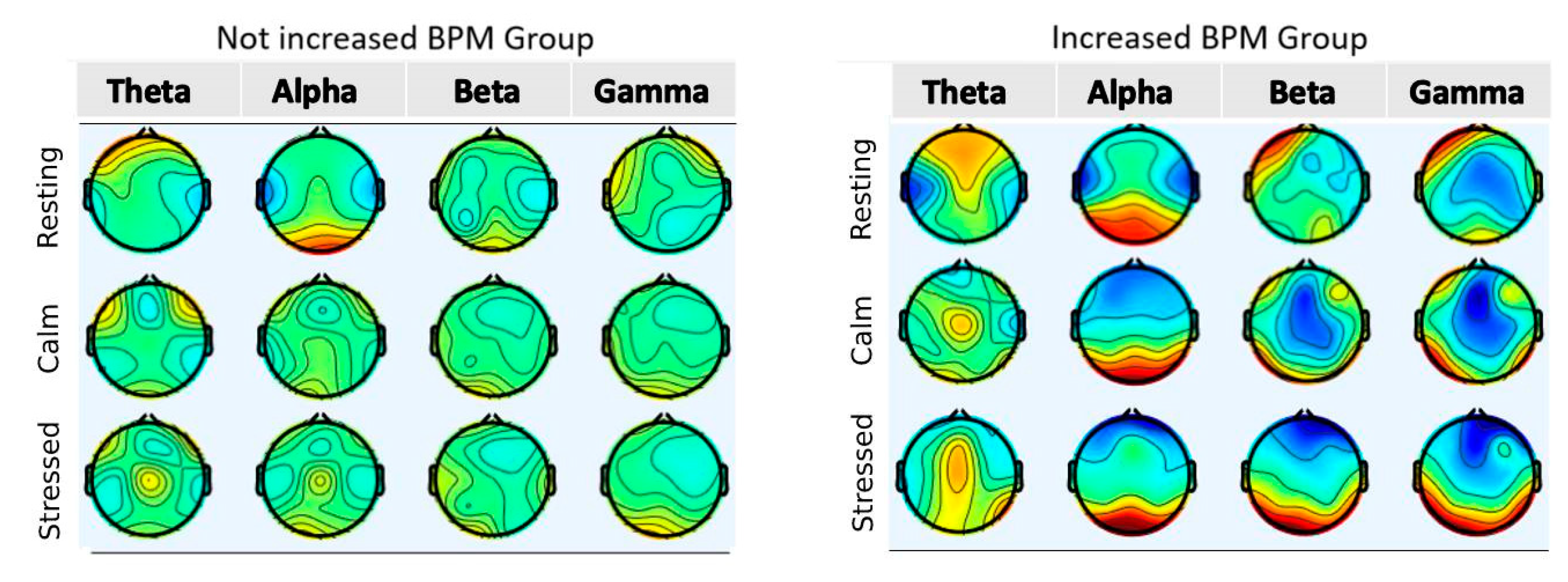Sensors 22 05792 g006