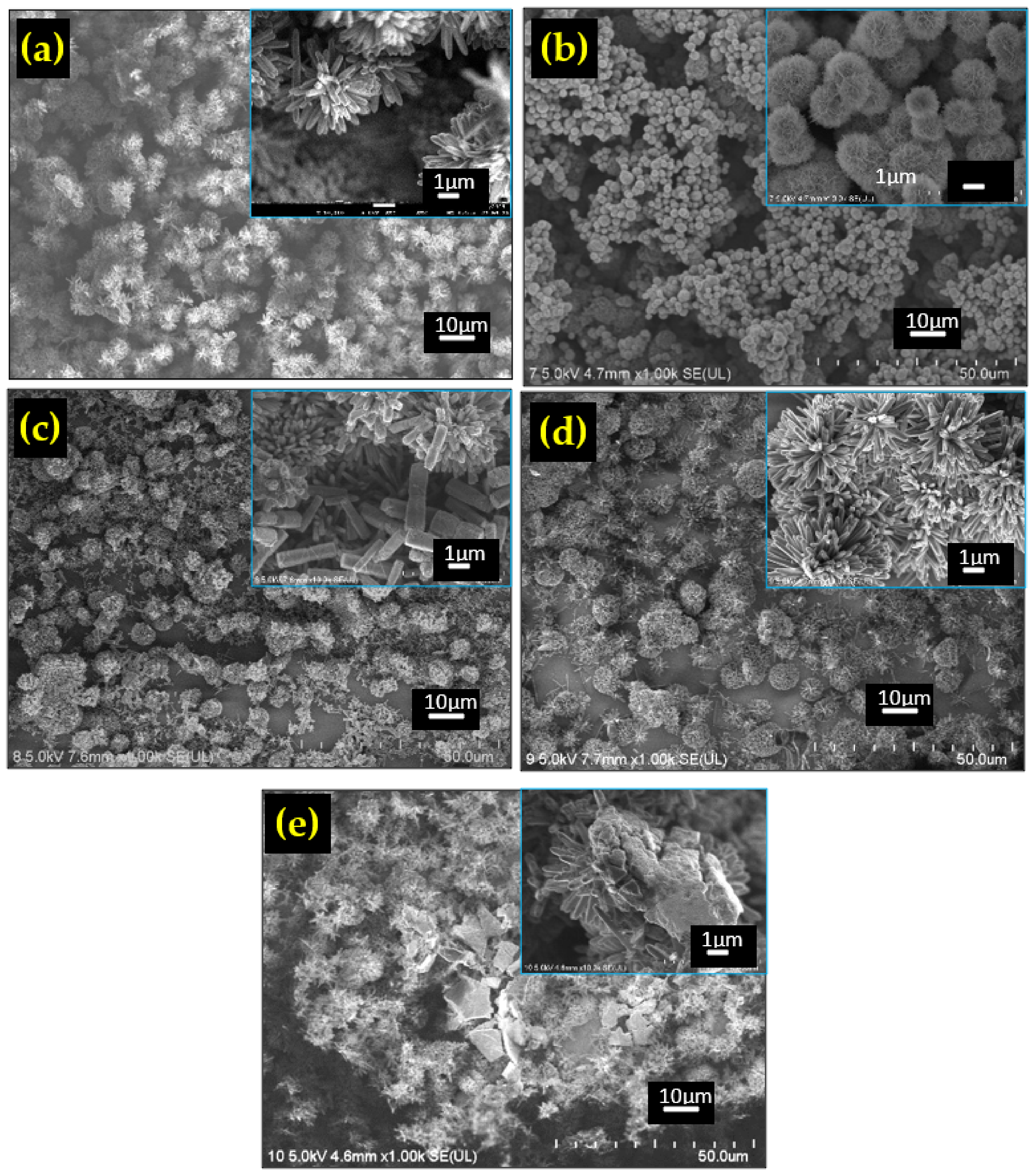 Sensors 22 05794 g003