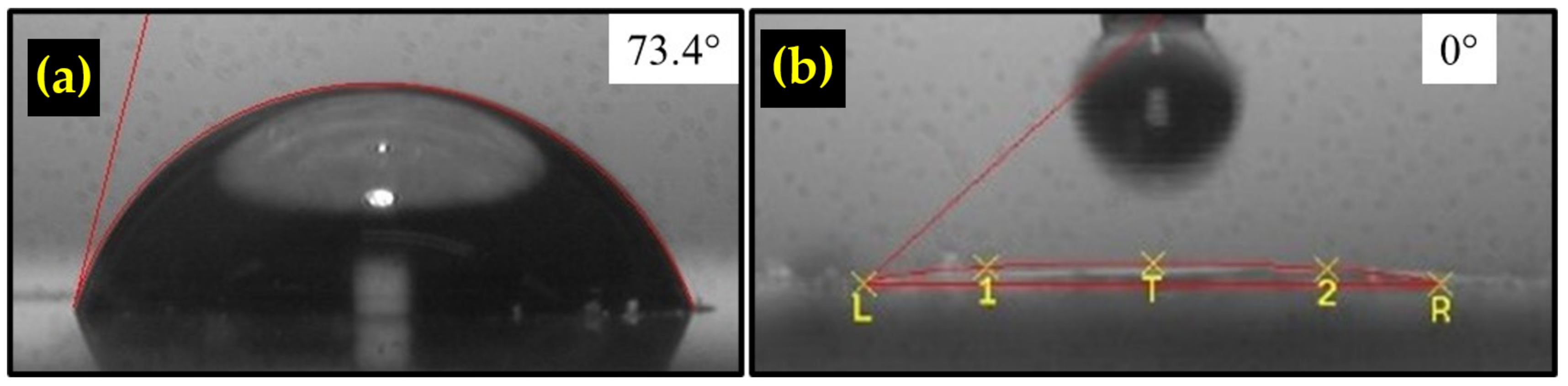 Sensors 22 05794 g011