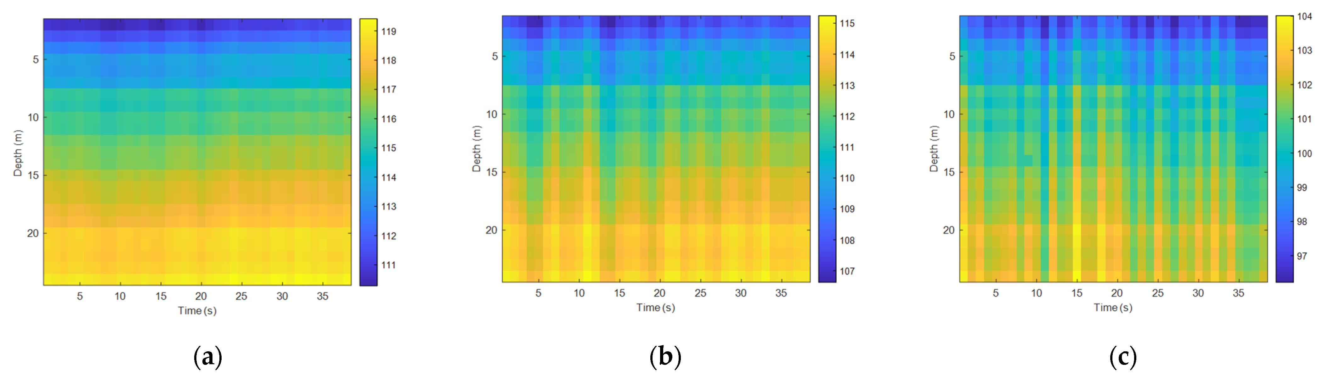 Sensors 22 05795 g012 550