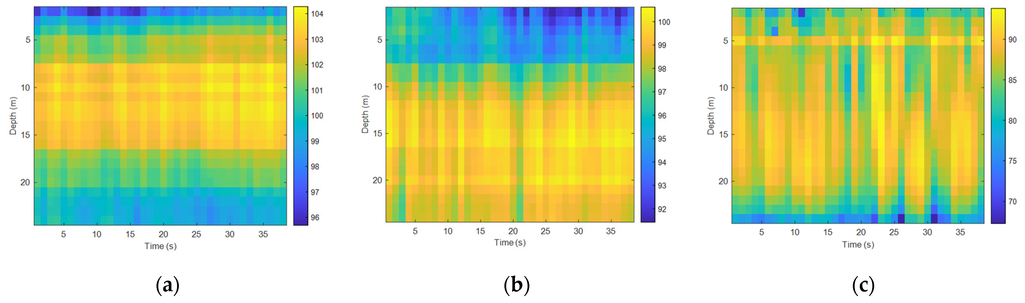 Sensors 22 05795 g013 550