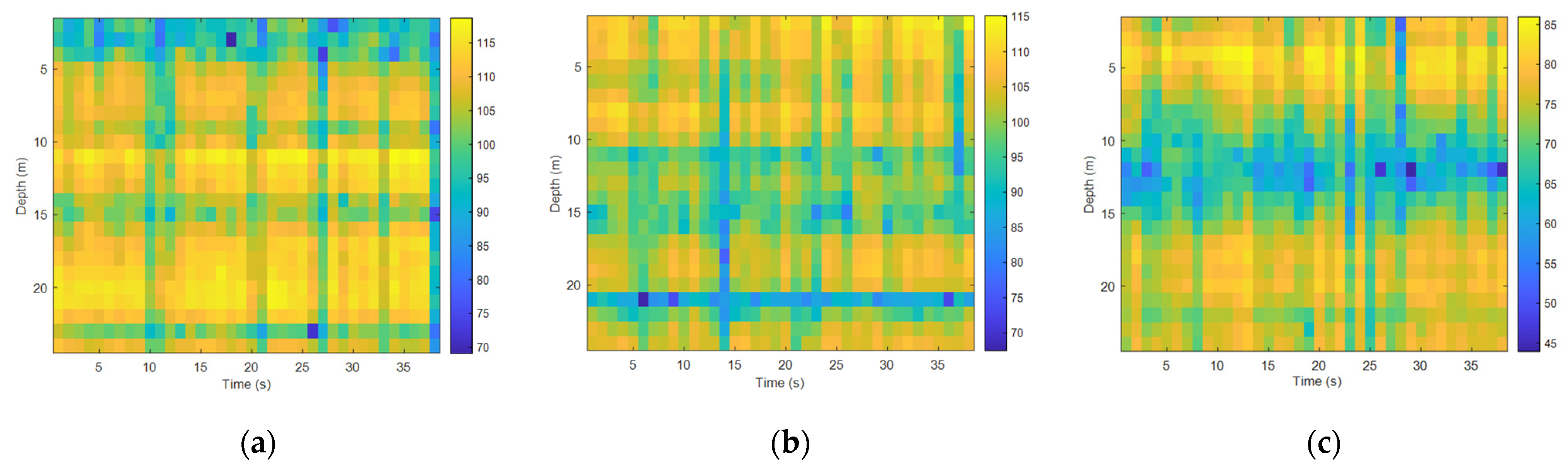 Sensors 22 05795 g015 550