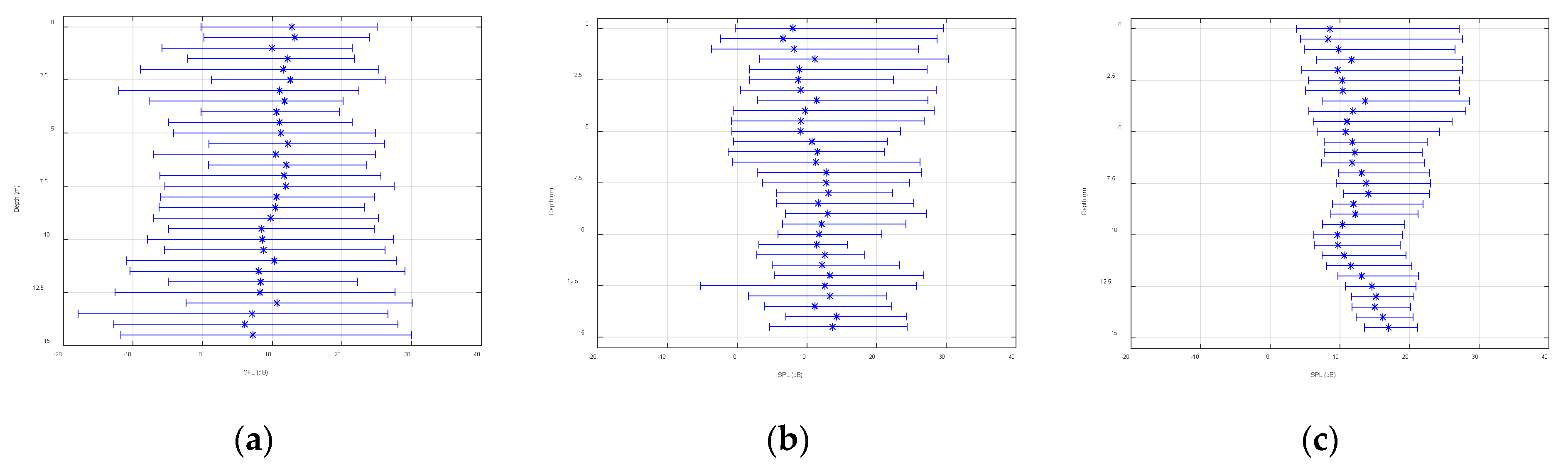 Sensors 22 05795 g021 550