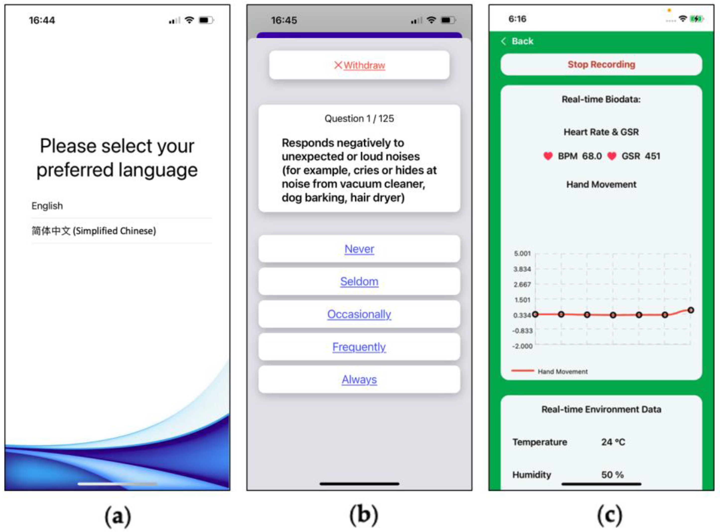 Sensors 22 05803 g003
