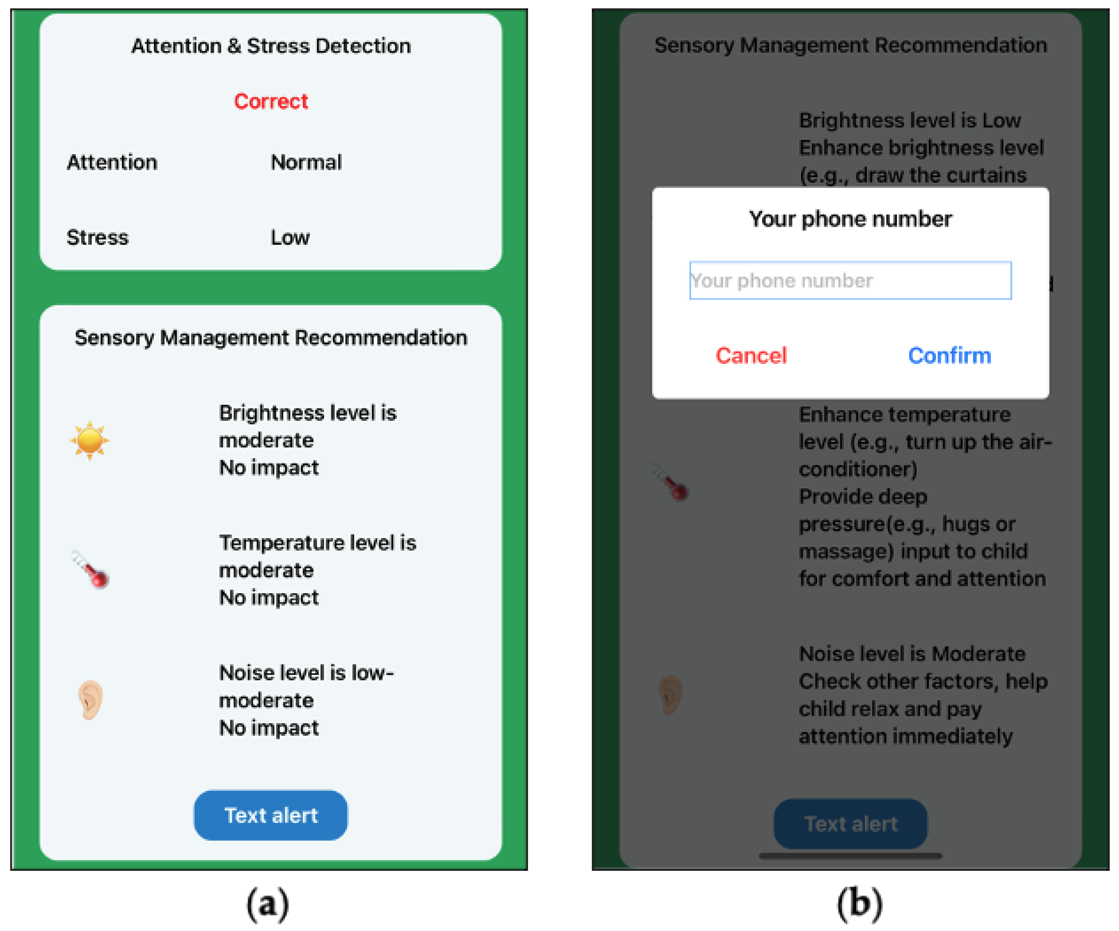 Sensors 22 05803 g005
