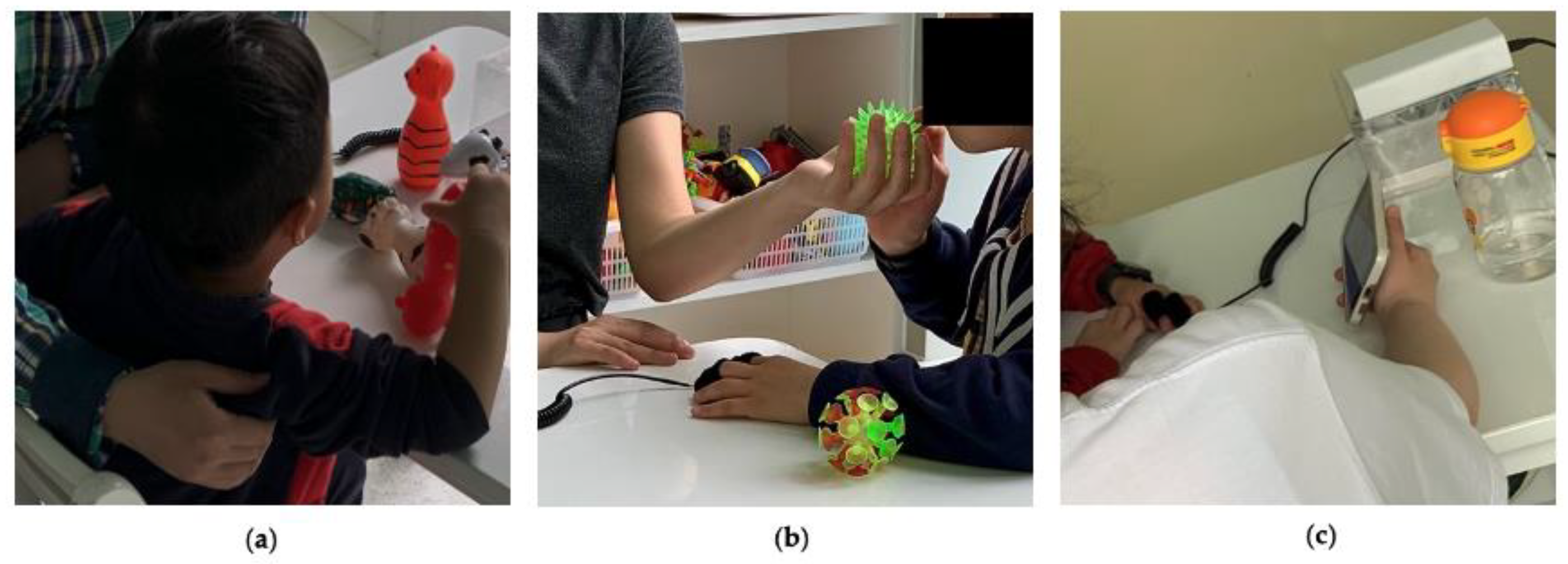 Sensors 22 05803 g008