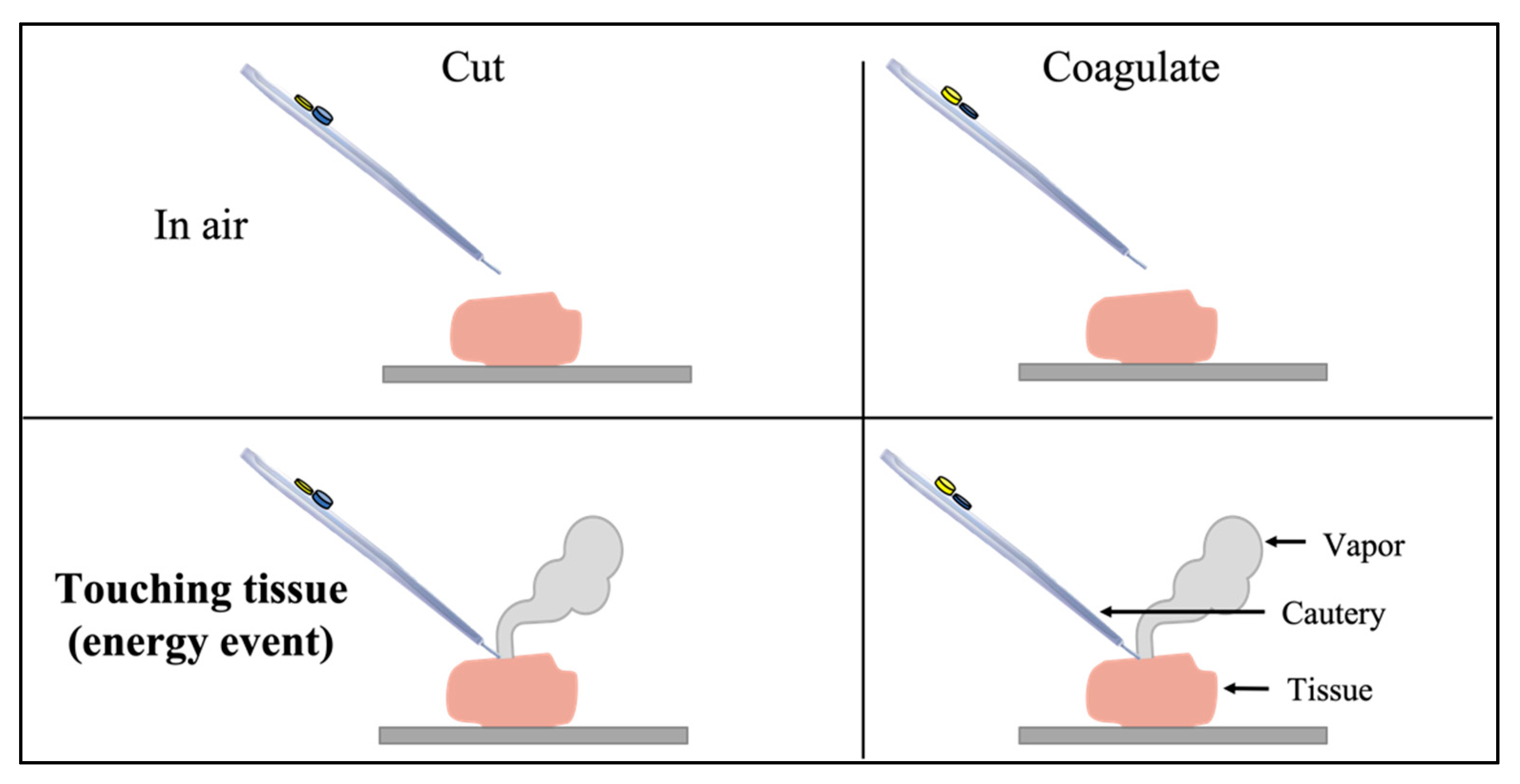 Sensors 22 05808 g002