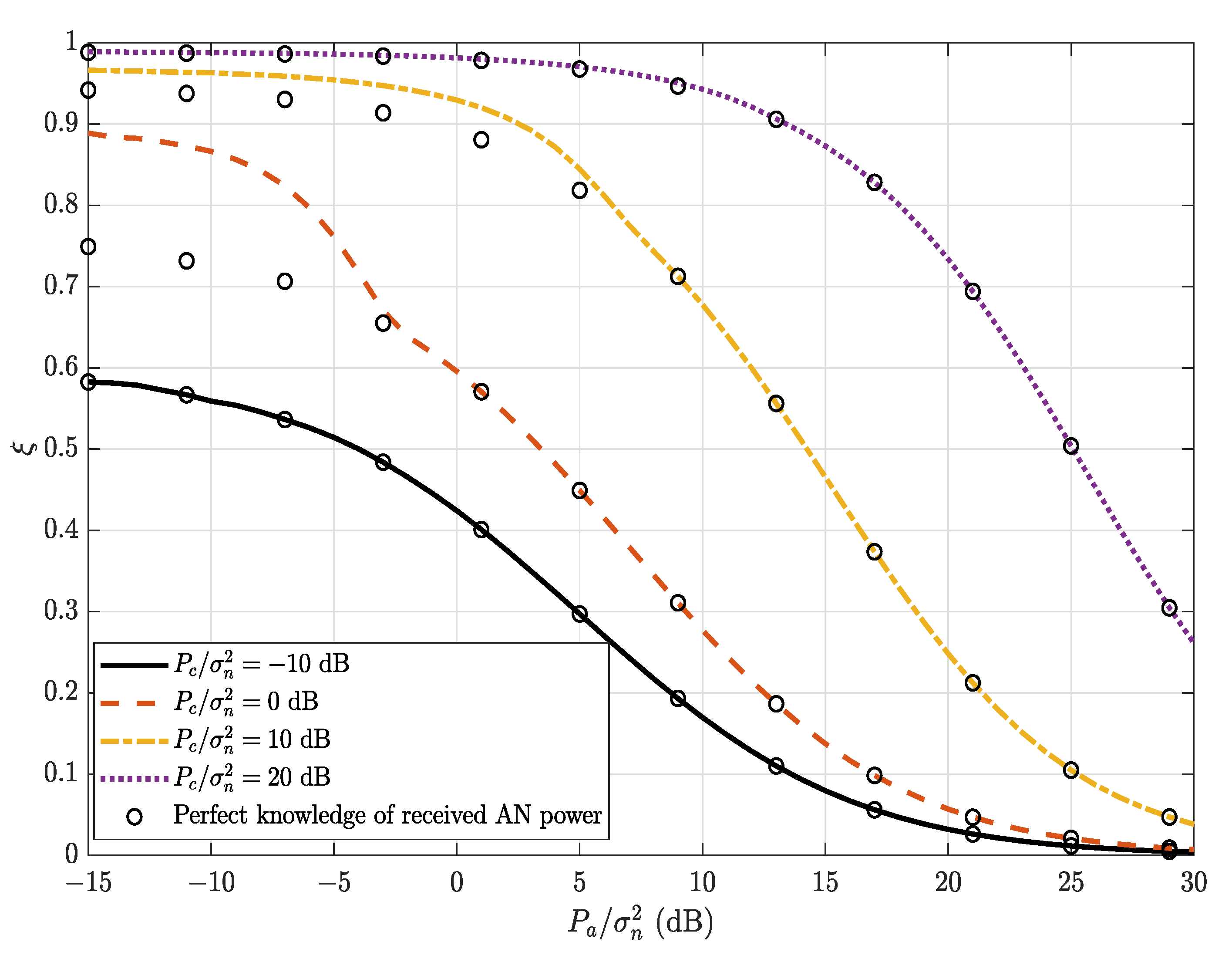 Sensors 22 05812 g003 550