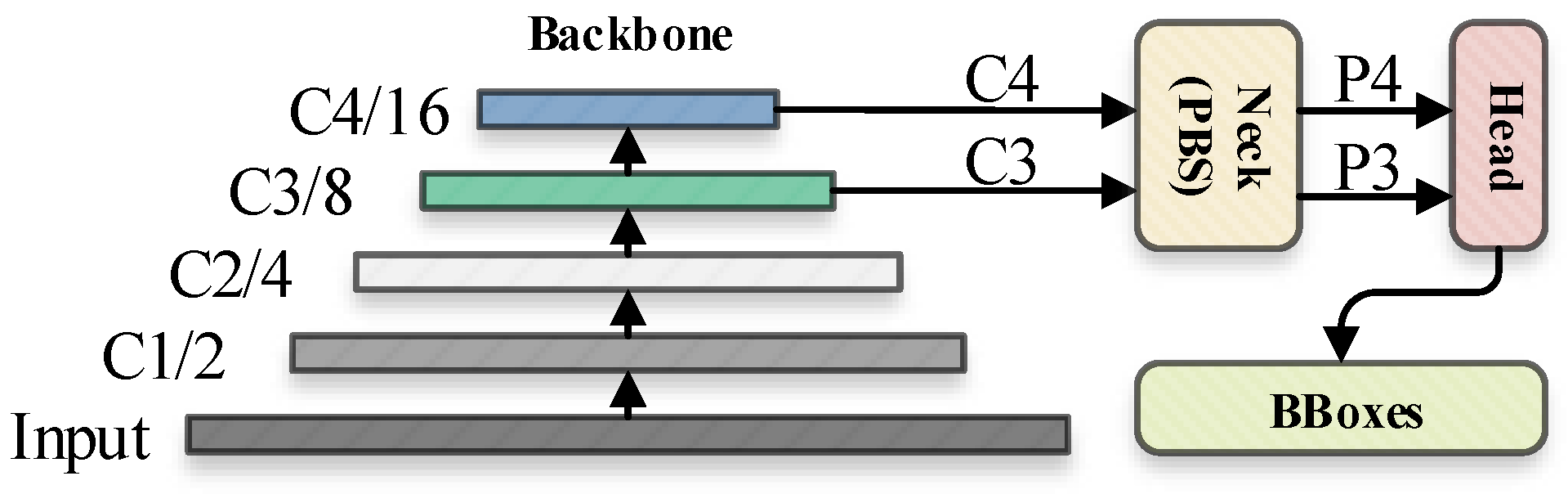 Sensors 22 05817 g004 550
