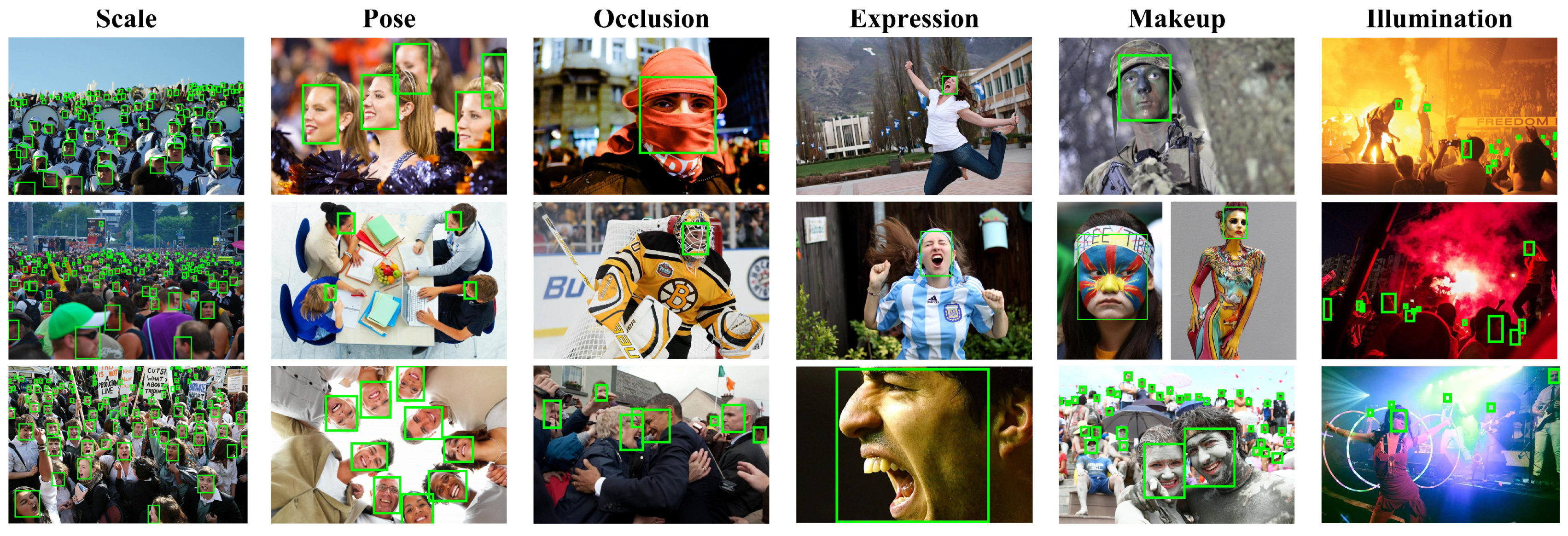 Sensors 22 05817 g009 550