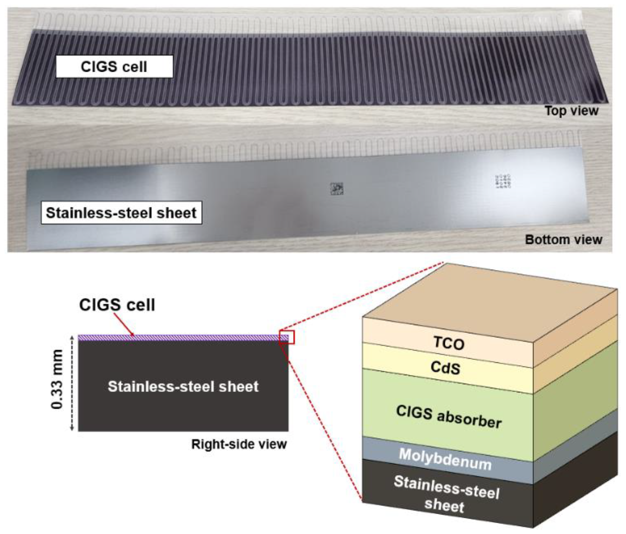 Sensors 22 05819 g001 550
