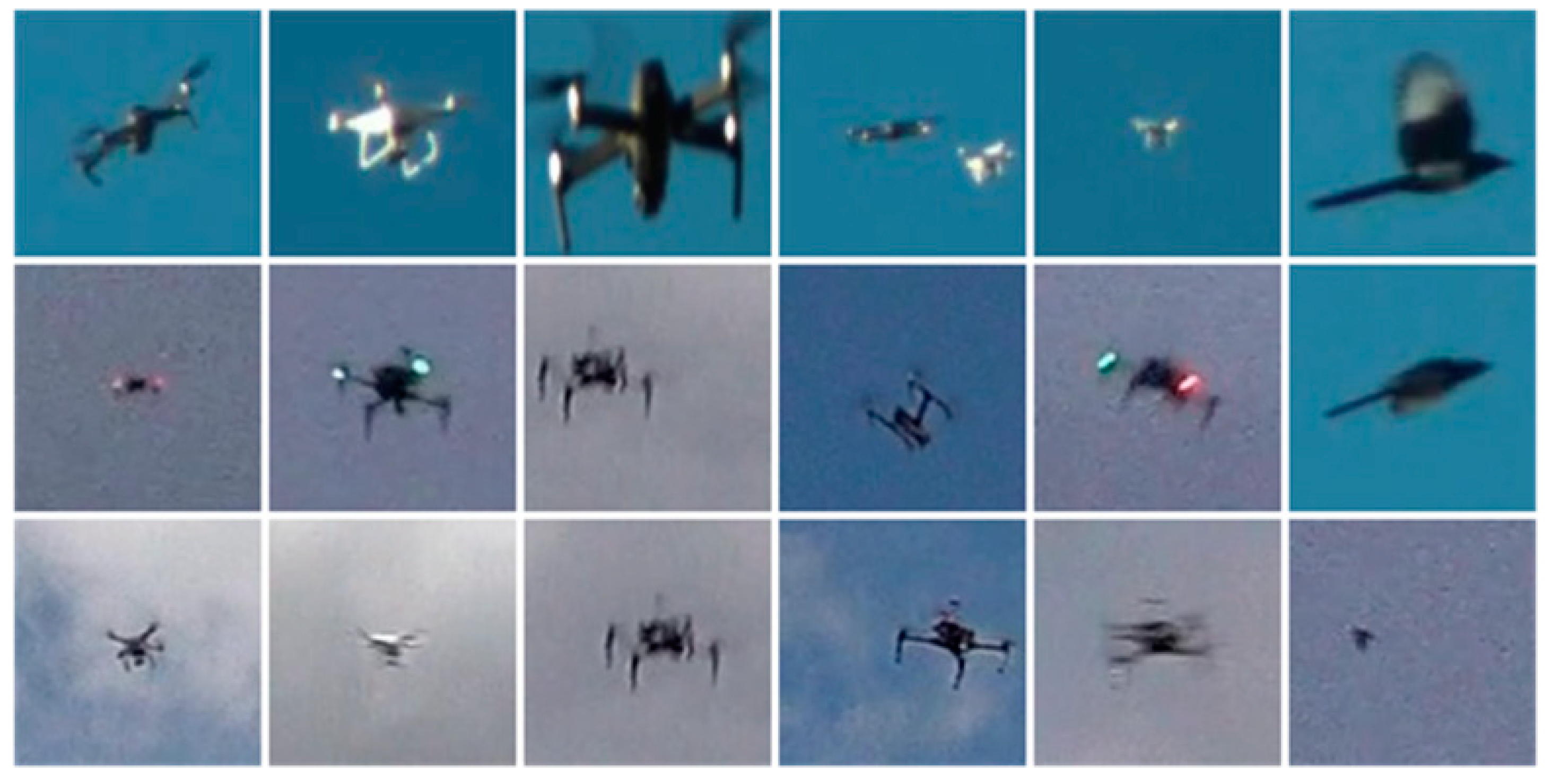 Sensors 22 05825 g003